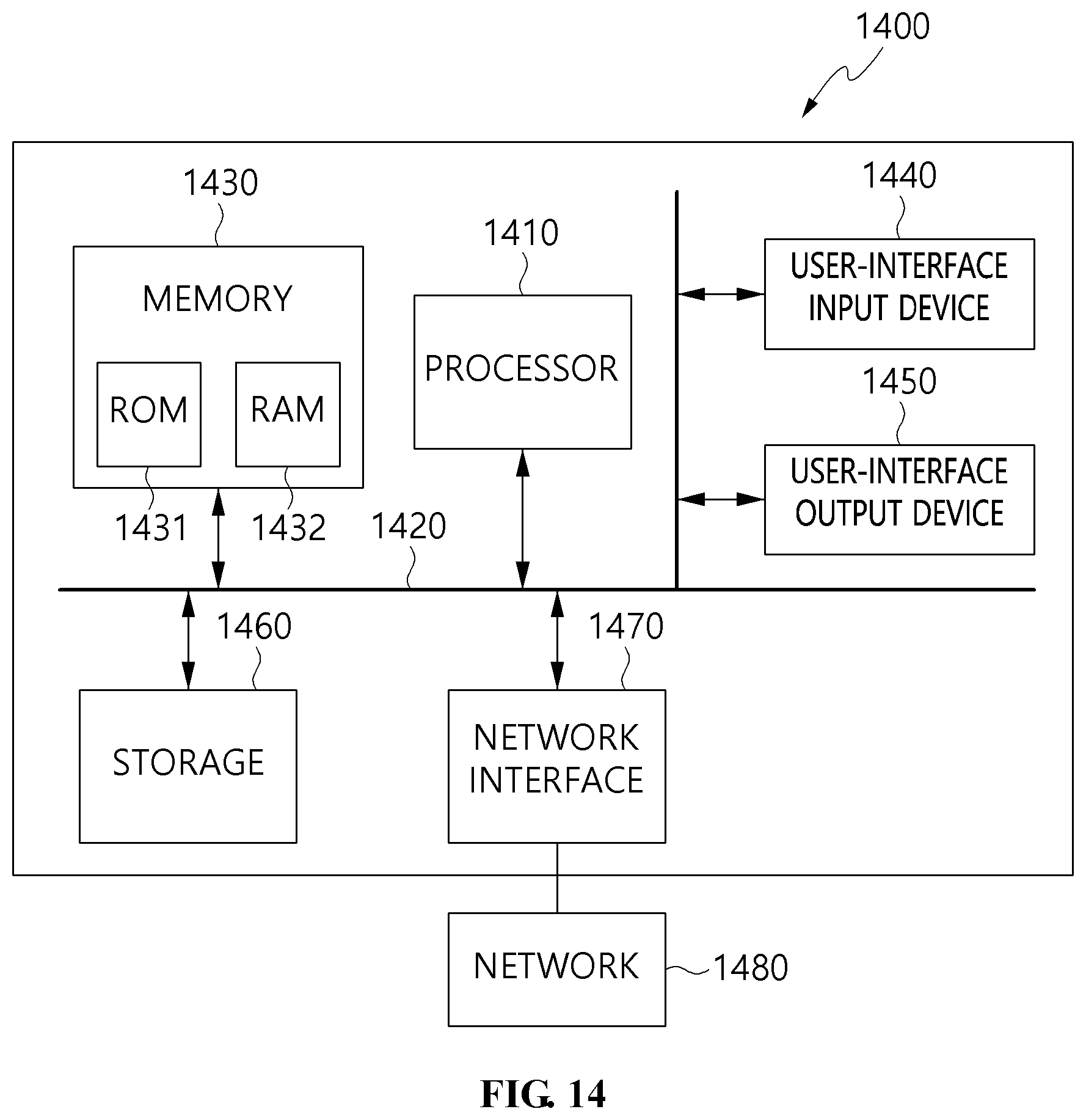 Patent US12304528 Figure 14 – Autonomous driving method for avoiding stopped vehicle and apparatus for the same