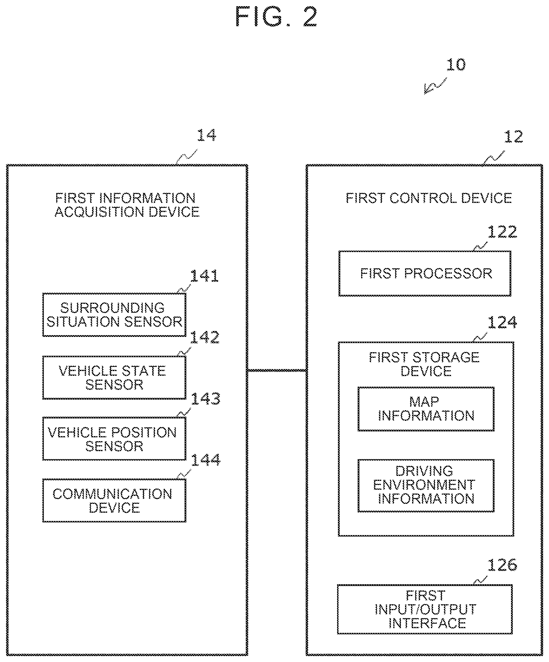 Patent US12304529 Figure 2 – Vehicle control system and vehicle travel control device