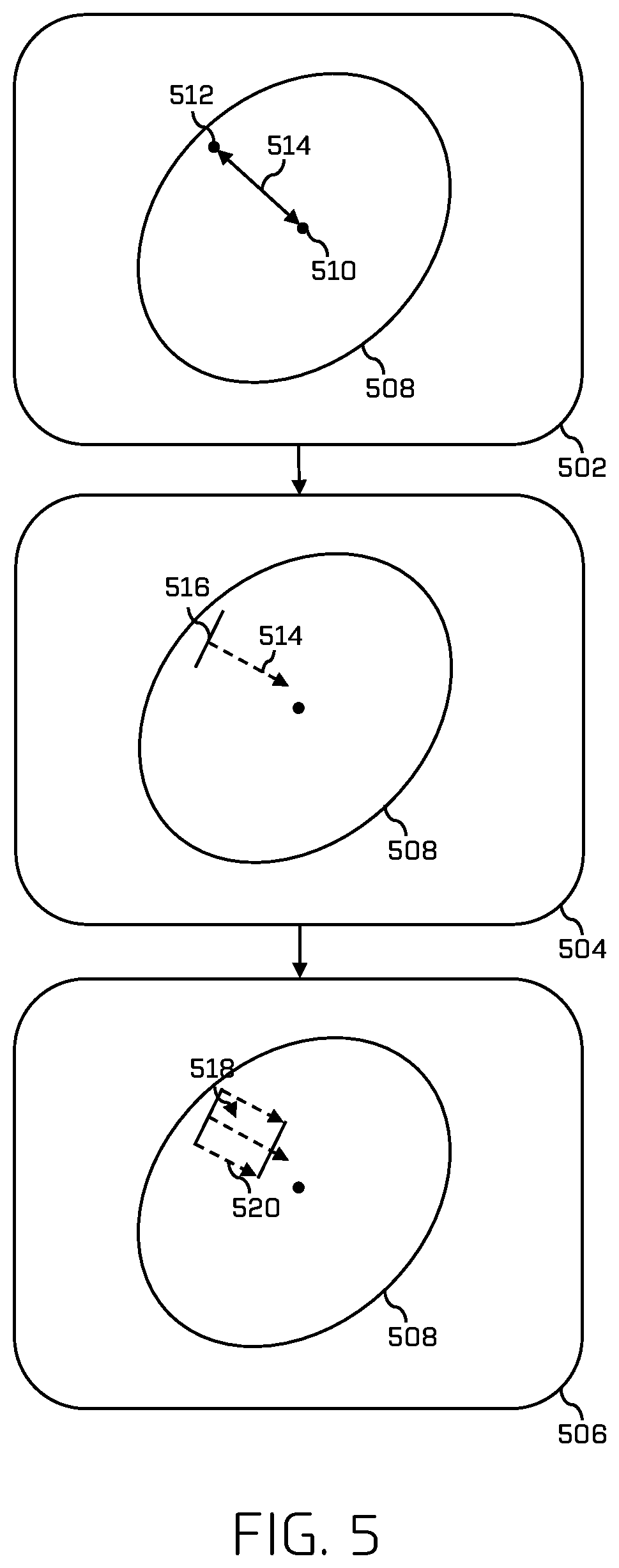 Patent US12304530 Figure 5 – Autonomous vehicle control based on a probability of collision