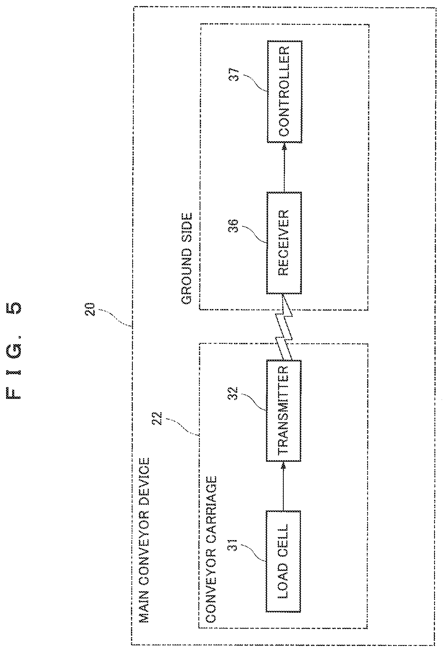 Patent US12304532 Figure 5 – Article conveyance apparatus