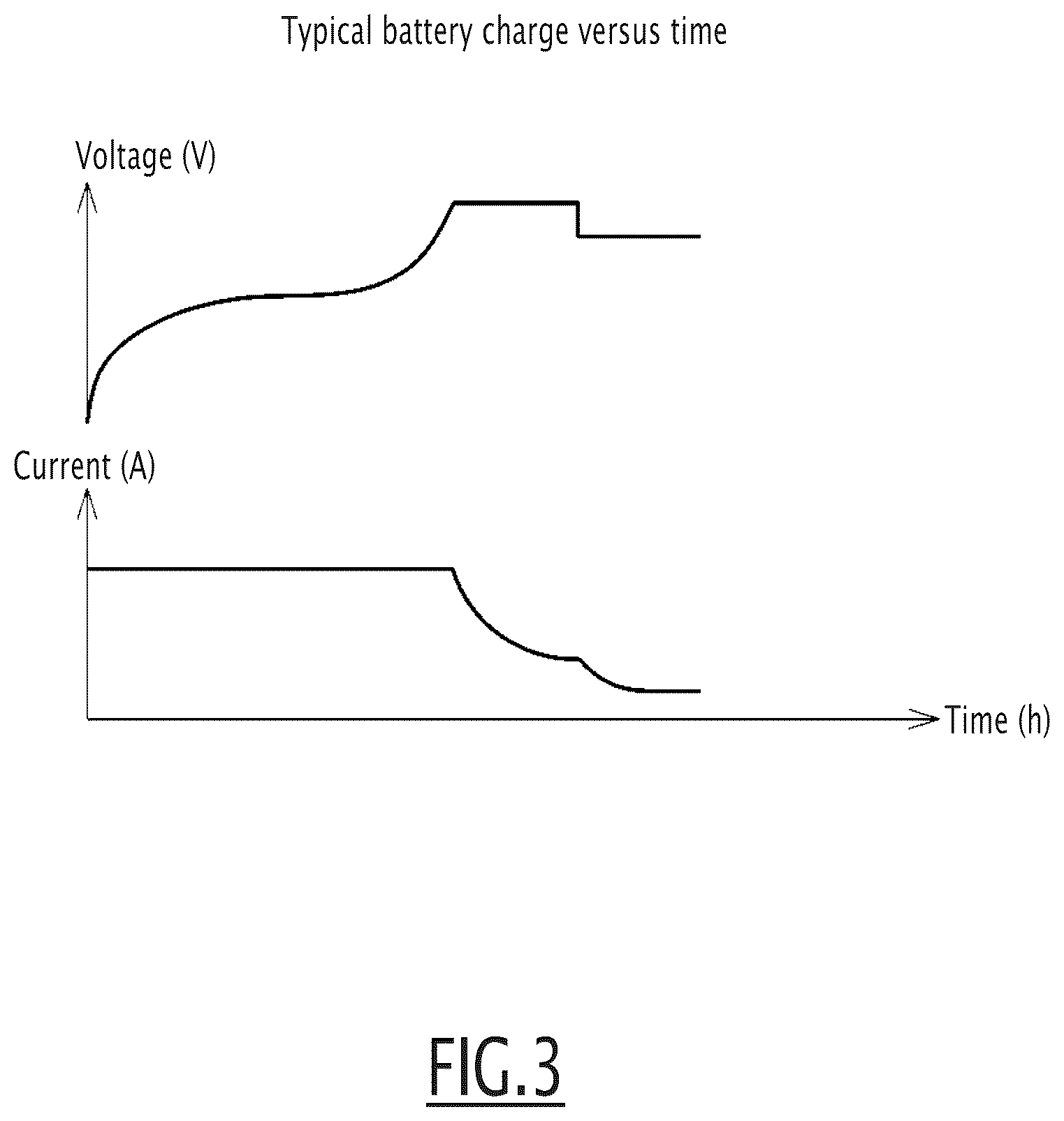 Patent US12304537 Figure 3 – Railway carriage with vehicle monitoring system and associated monitoring method