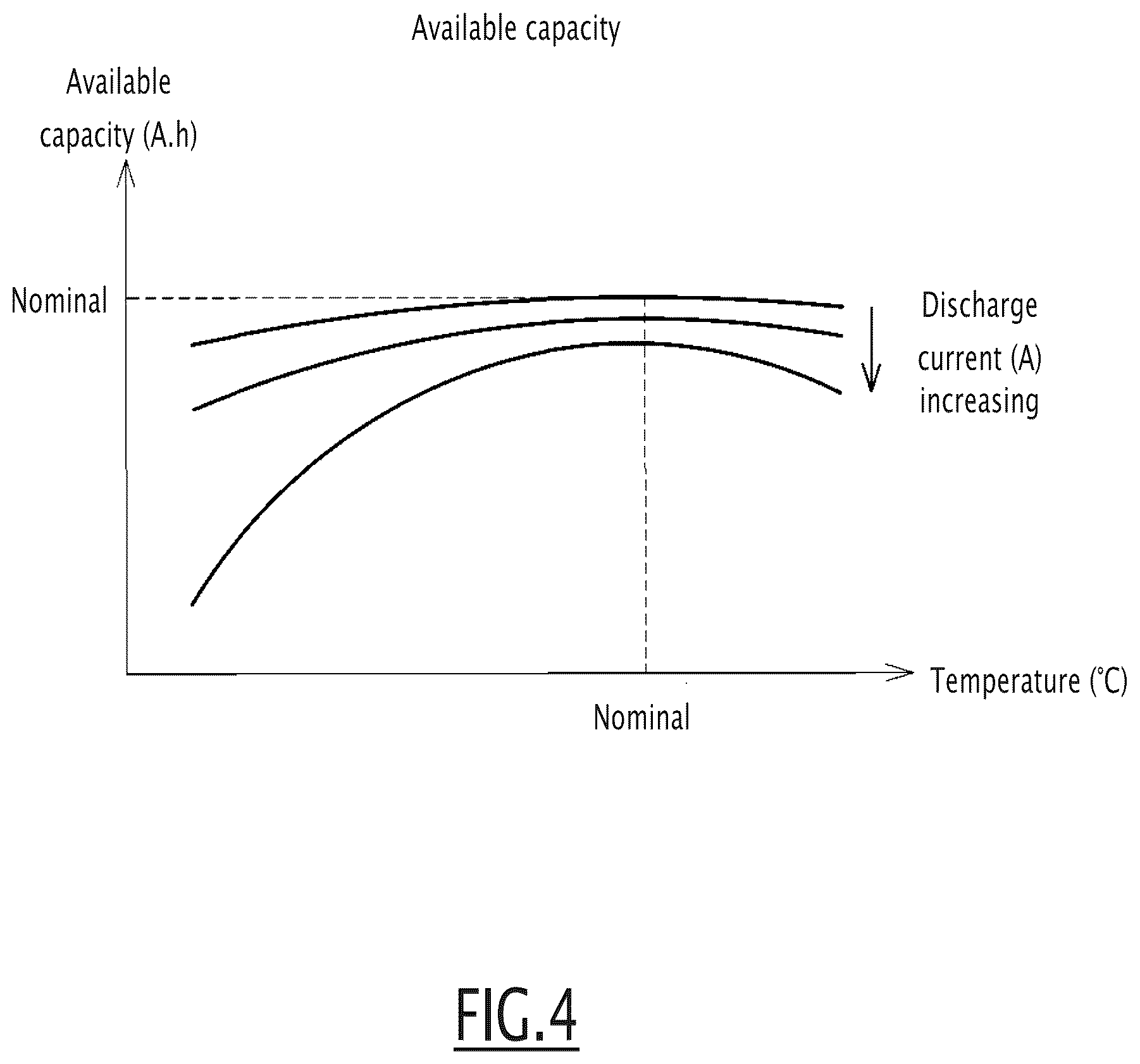Patent US12304537 Figure 4 – Railway carriage with vehicle monitoring system and associated monitoring method