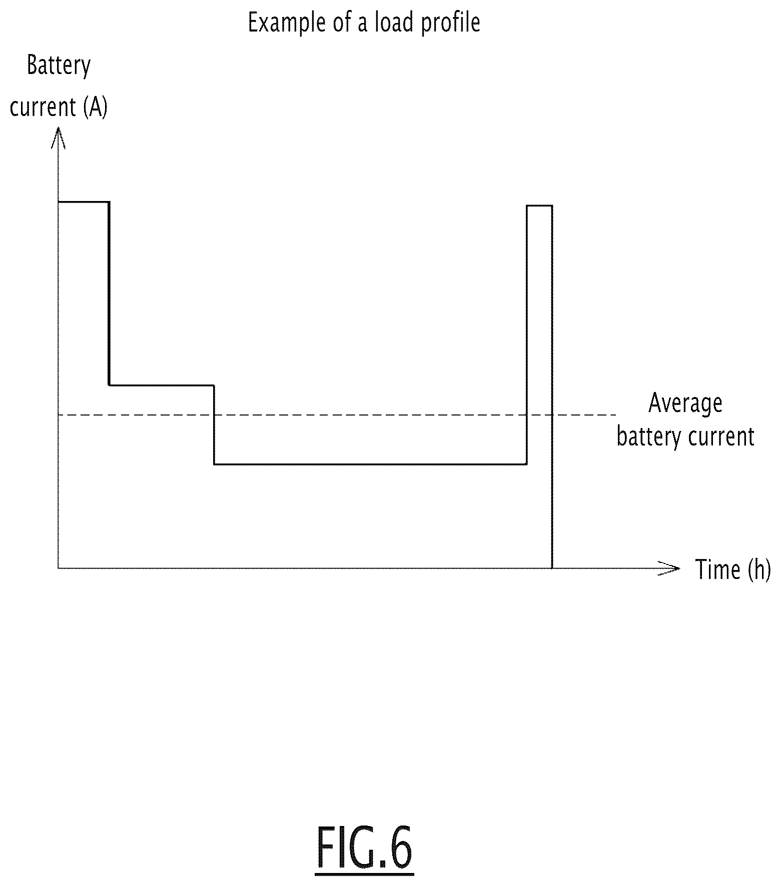 Patent US12304537 Figure 6 – Railway carriage with vehicle monitoring system and associated monitoring method