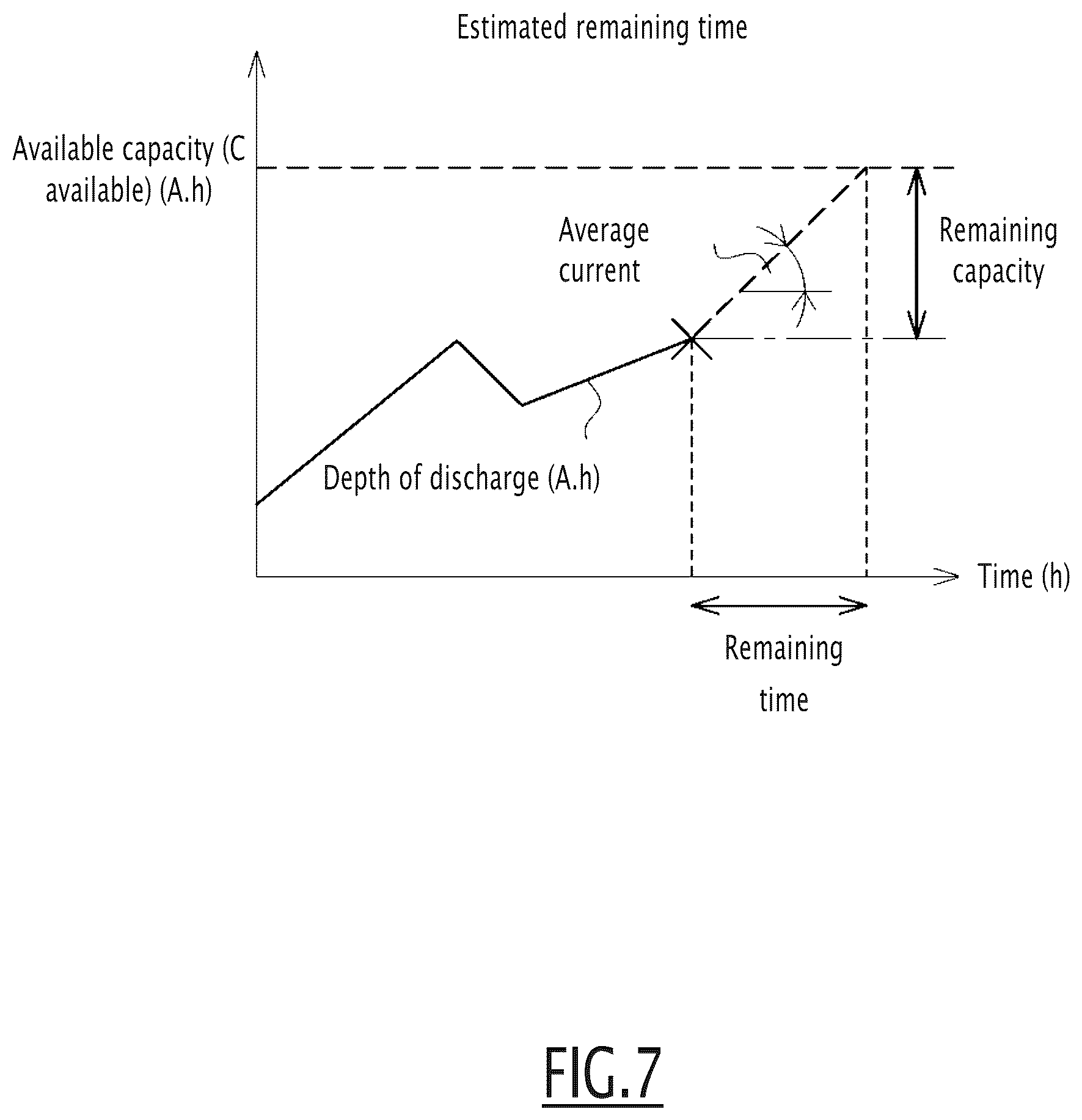 Patent US12304537 Figure 7 – Railway carriage with vehicle monitoring system and associated monitoring method