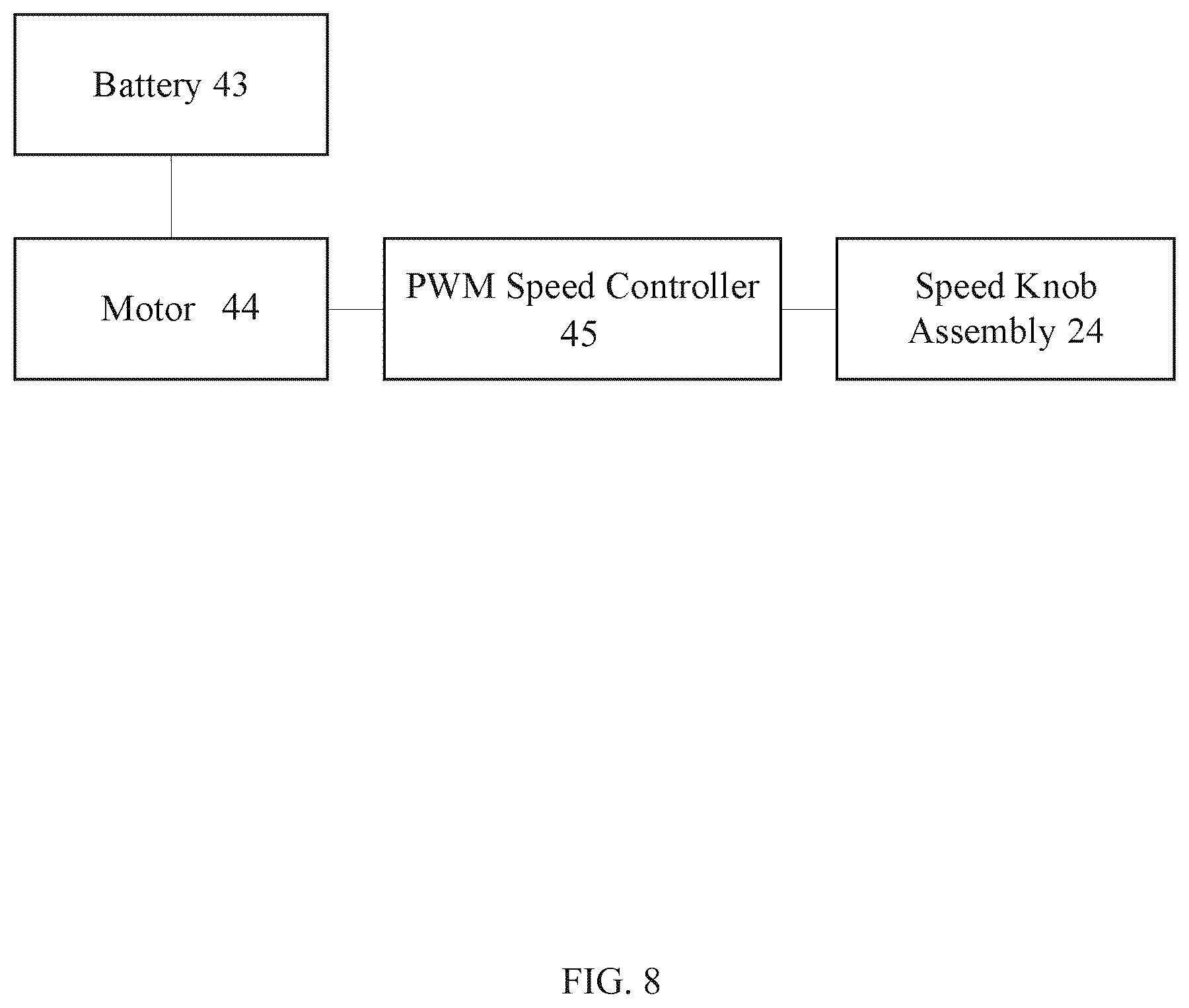 Patent US12304553 Figure 8 – Children's ride-on vehicle with quick-release steering wheel