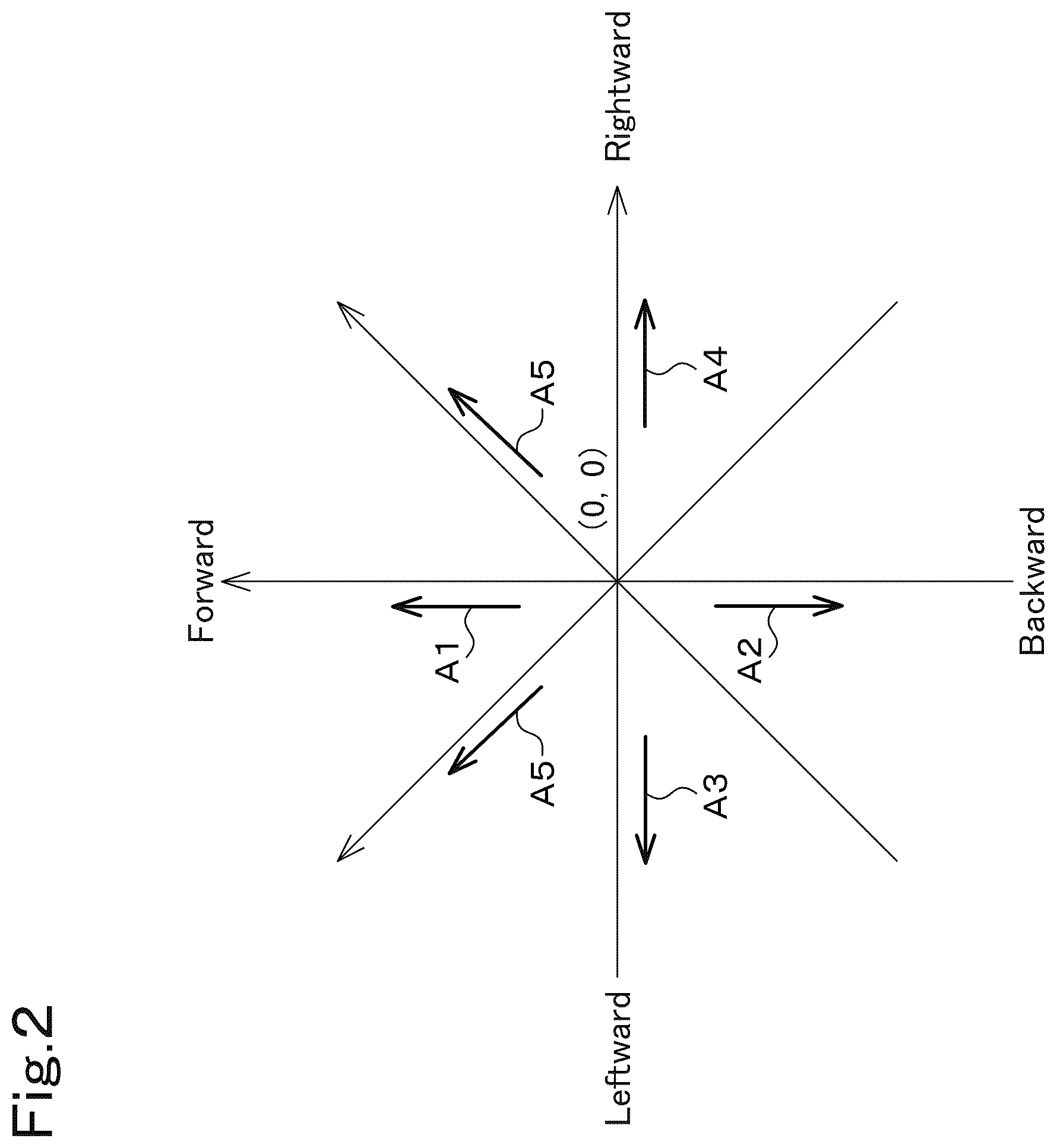 Patent US12304555 Figure 2 – Working machine