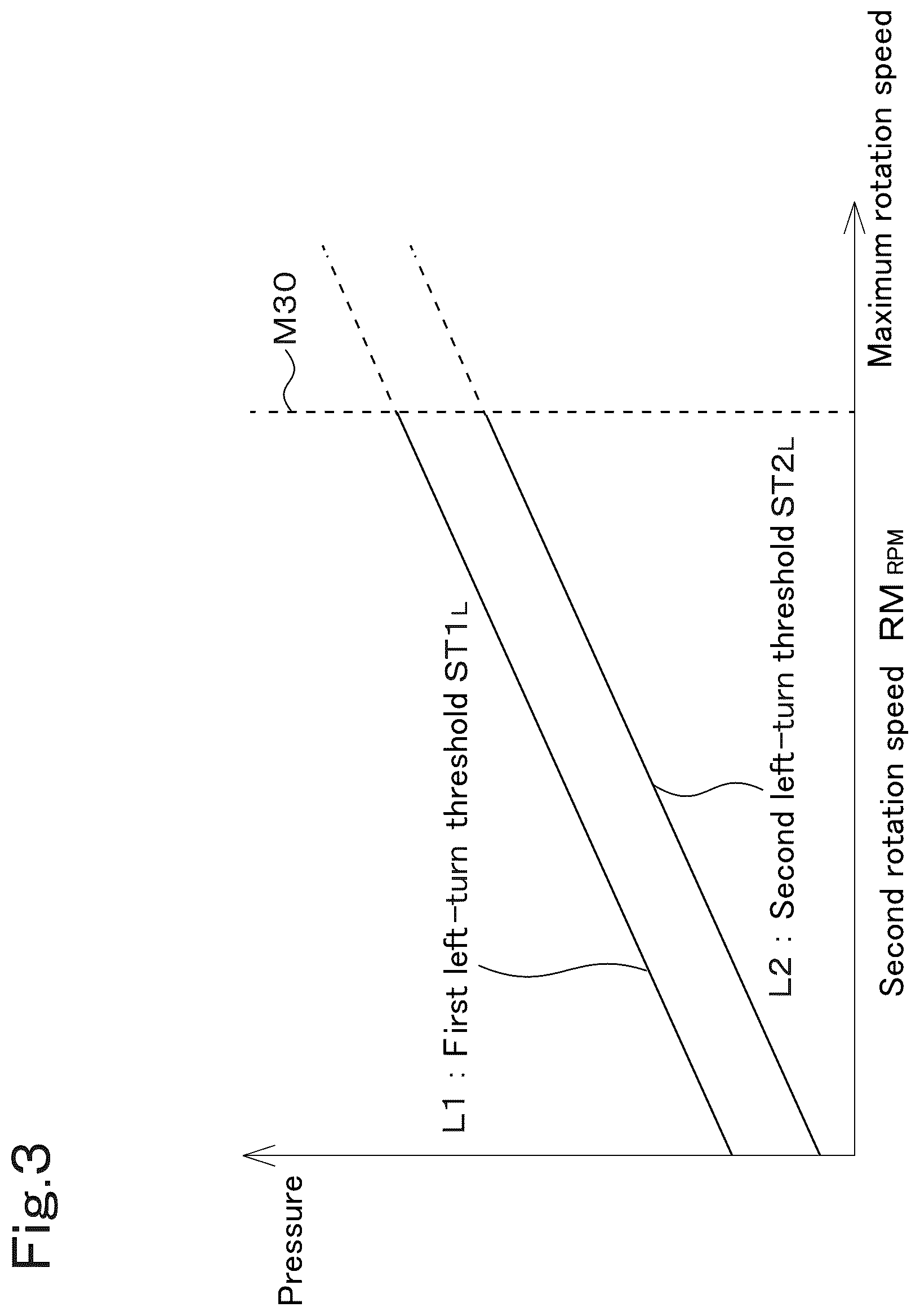 Patent US12304555 Figure 3 – Working machine
