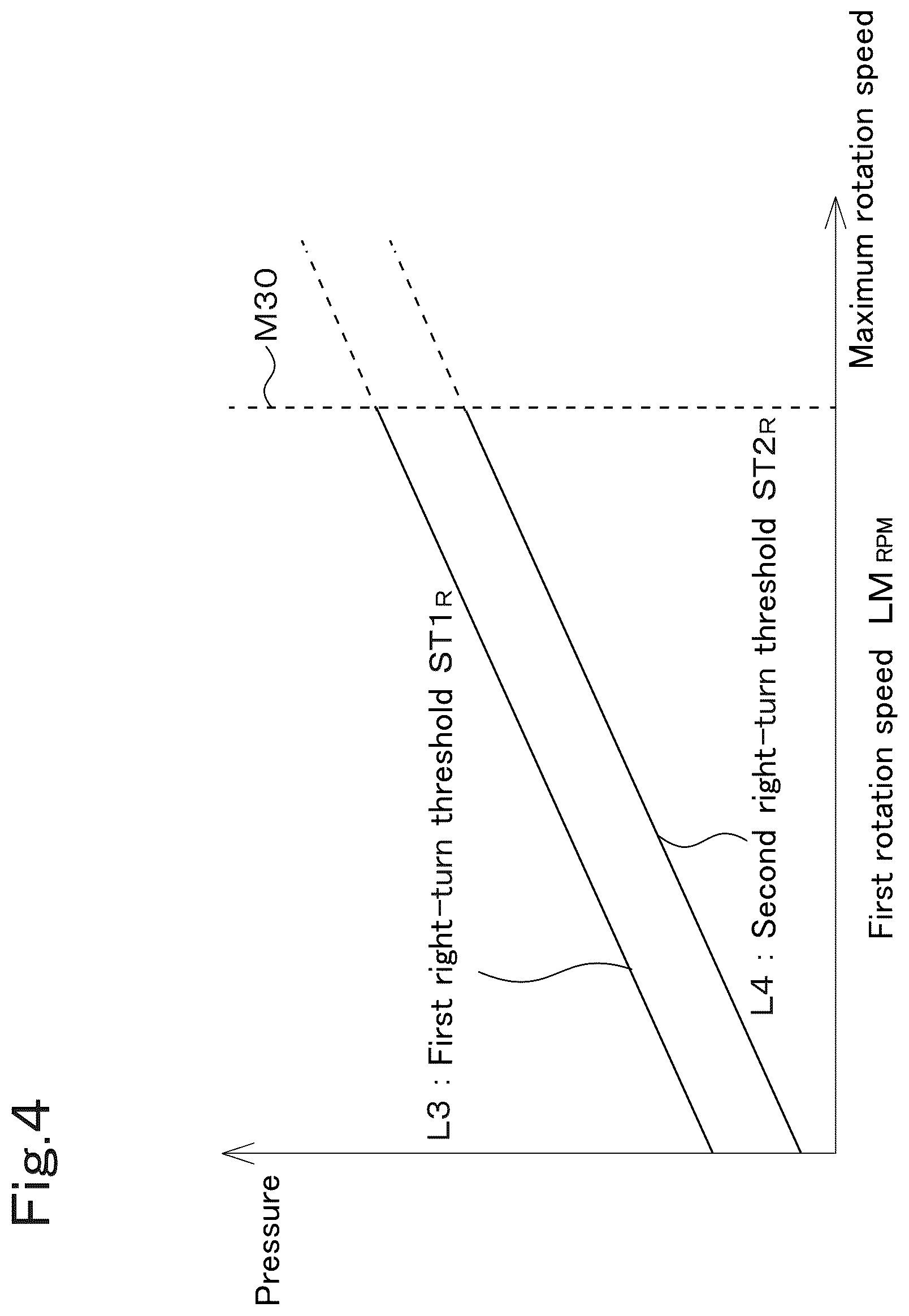 Patent US12304555 Figure 4 – Working machine