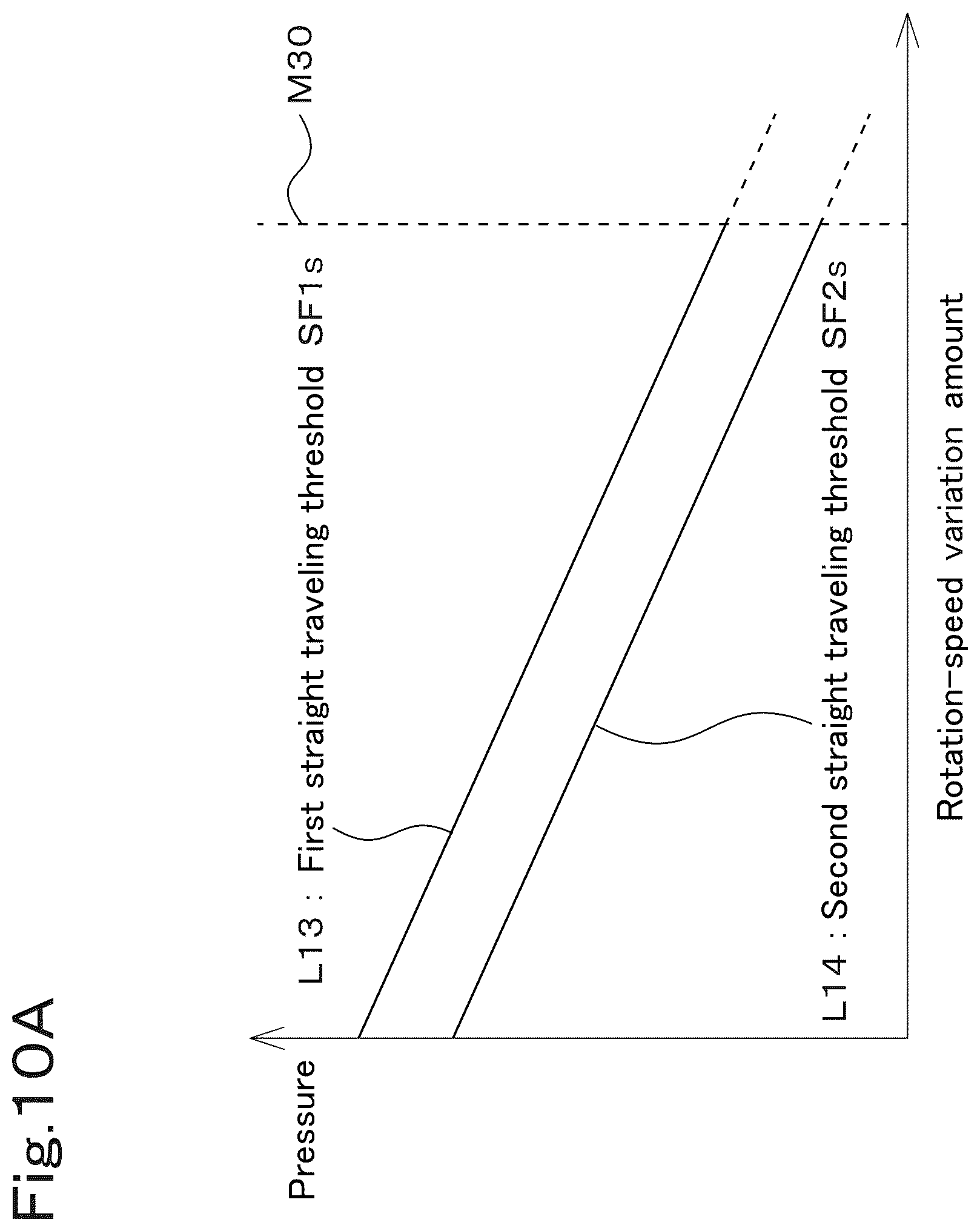 Patent US12304555 Figure 11 – Working machine