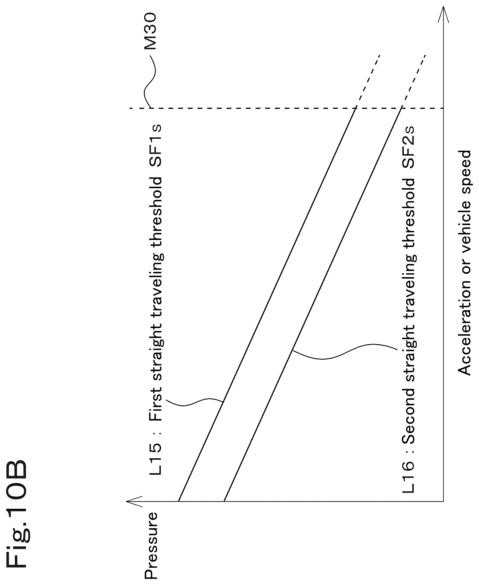 Patent US12304555 Figure 12 – Working machine