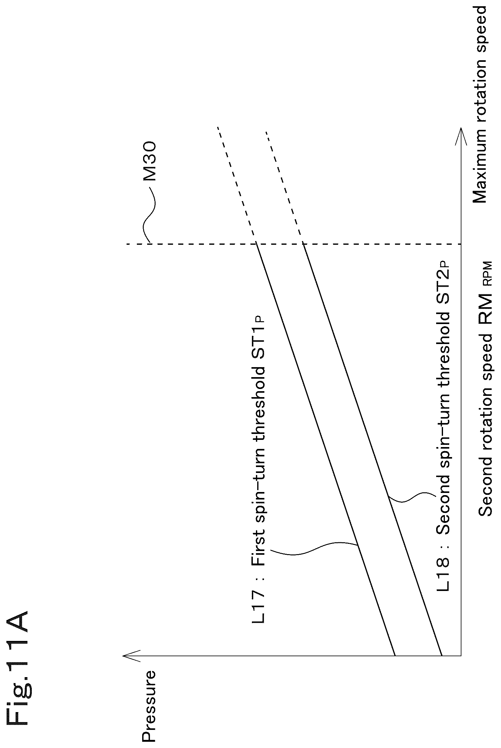 Patent US12304555 Figure 13 – Working machine