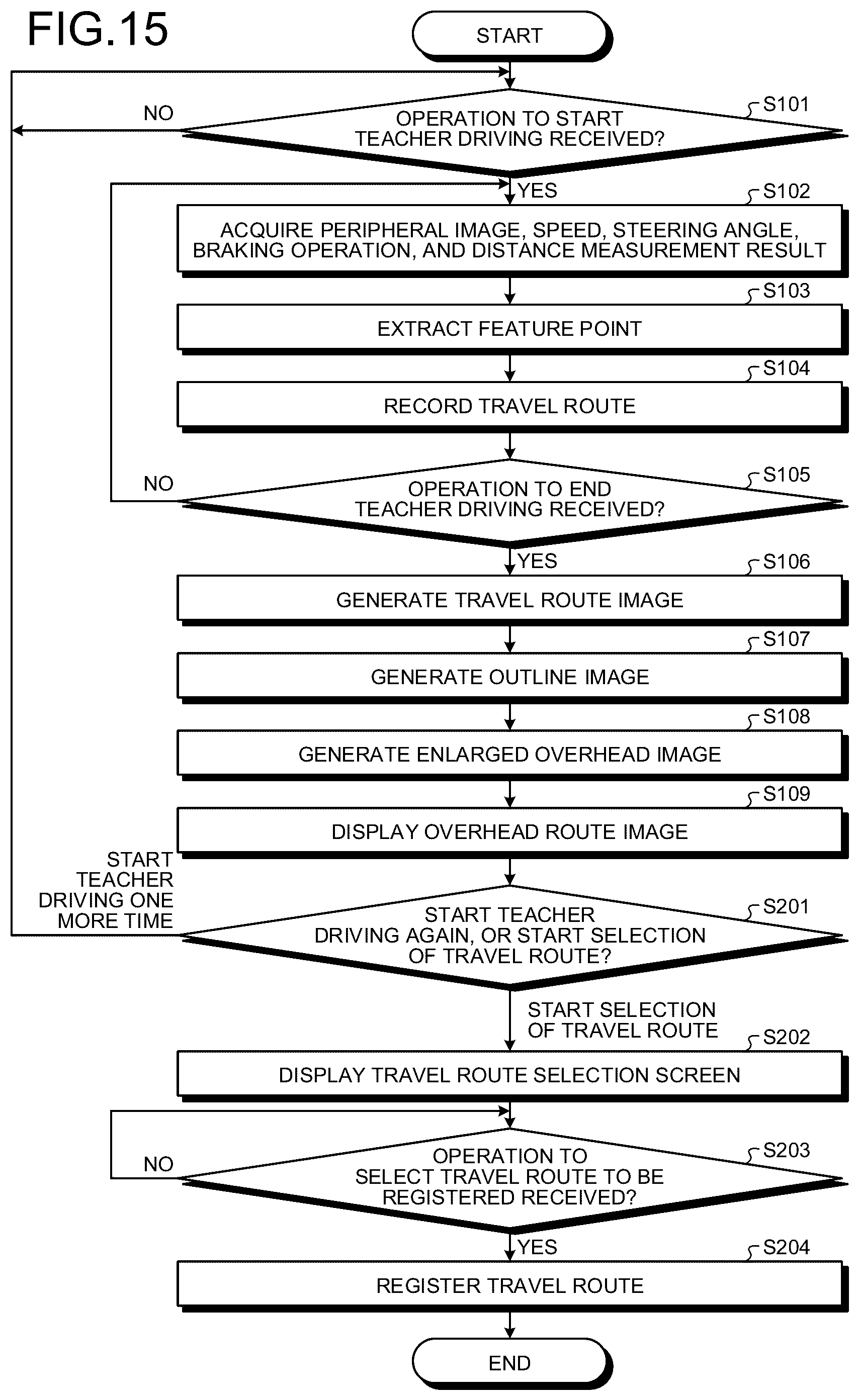 Patent US12304558 Figure 9 – Parking assist method and parking assist device