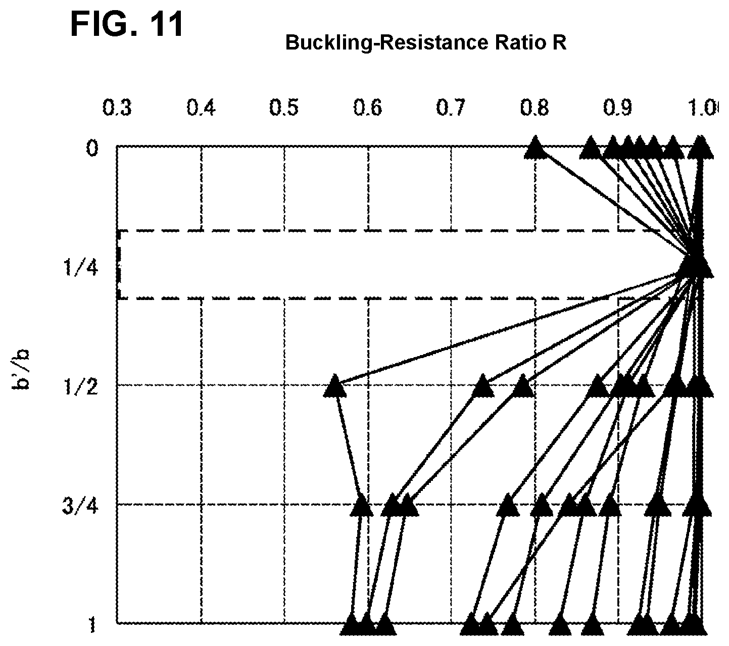 Patent US12304563 Figure 8 – Lower vehicle-body structure of vehicle