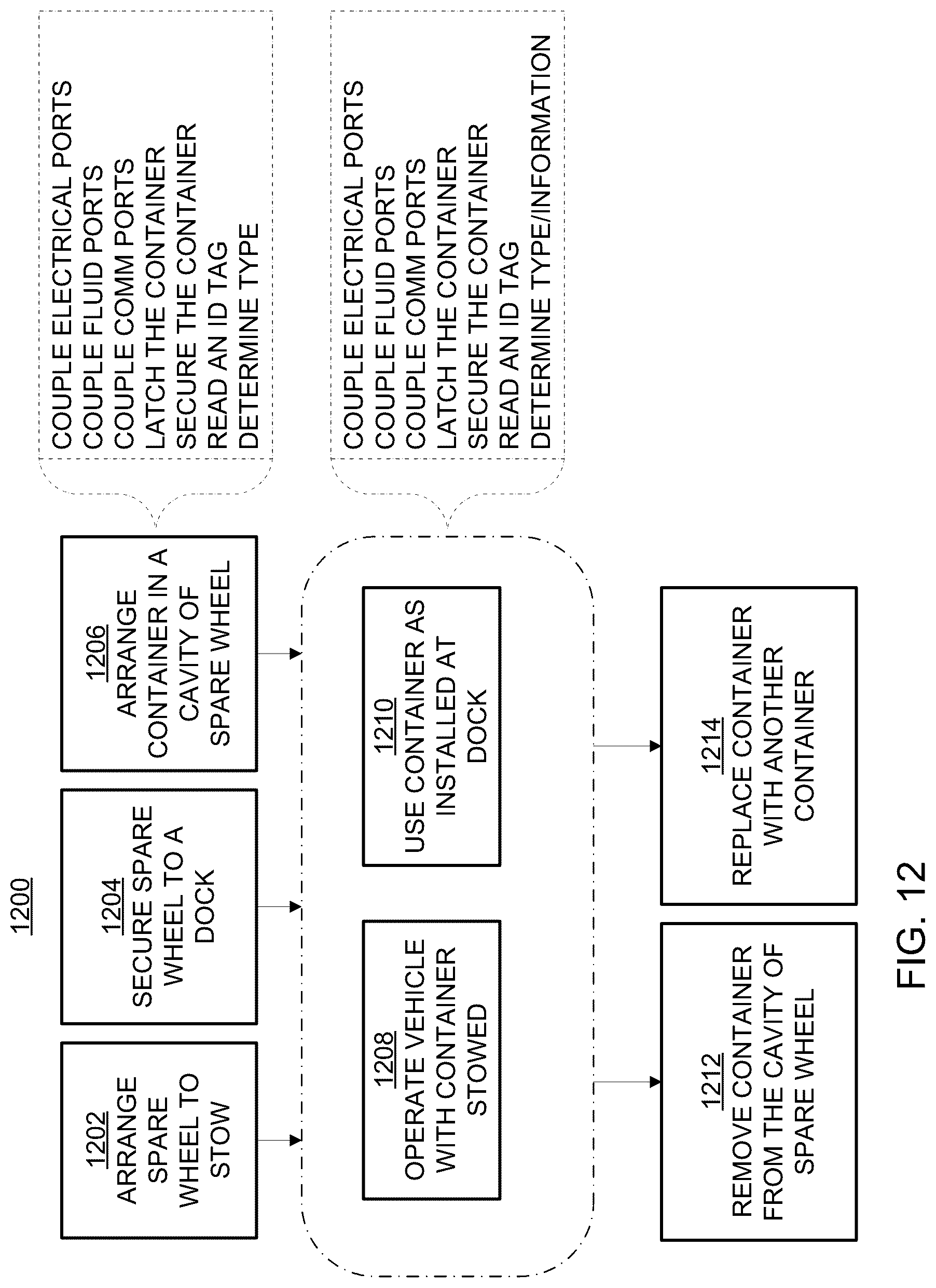Patent US12304573 Figure 8 – Spare wheel containers for a vehicle