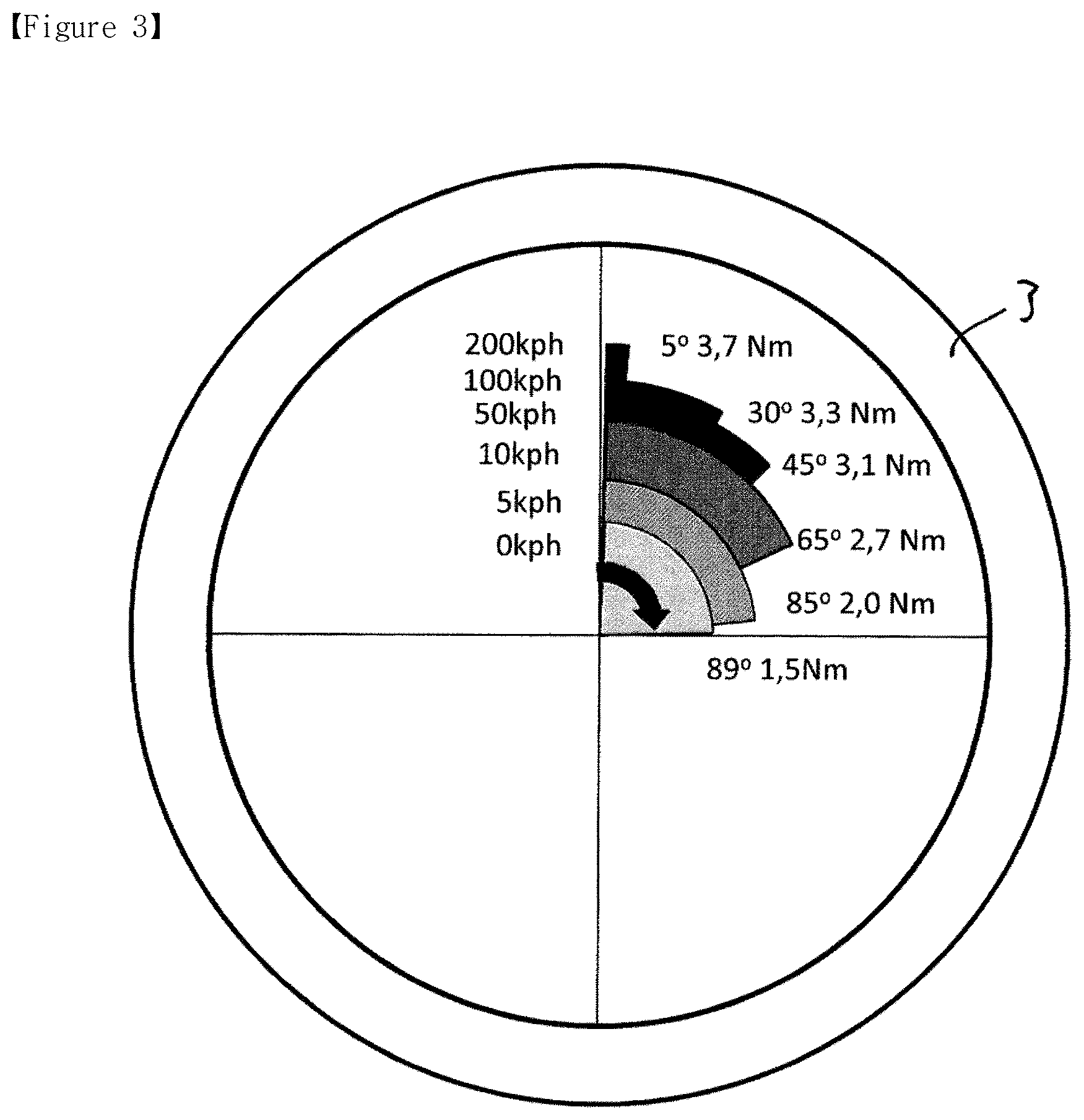 Patent US12304575 Figure 3 – Steering system having a steering-feel unit