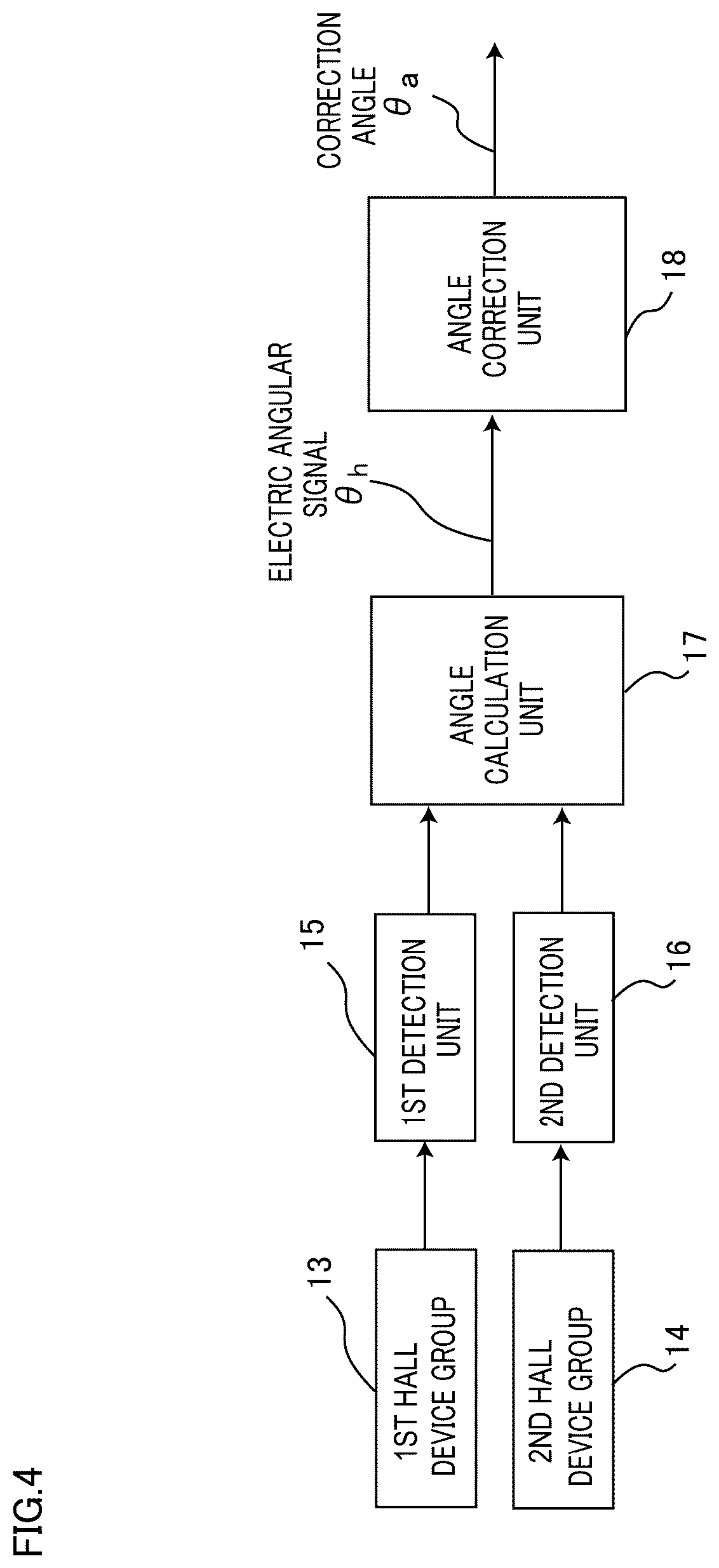 Patent US12304576 Figure 5 – Angle detector, AC-rotating-machine controller, and electric power steering apparatus