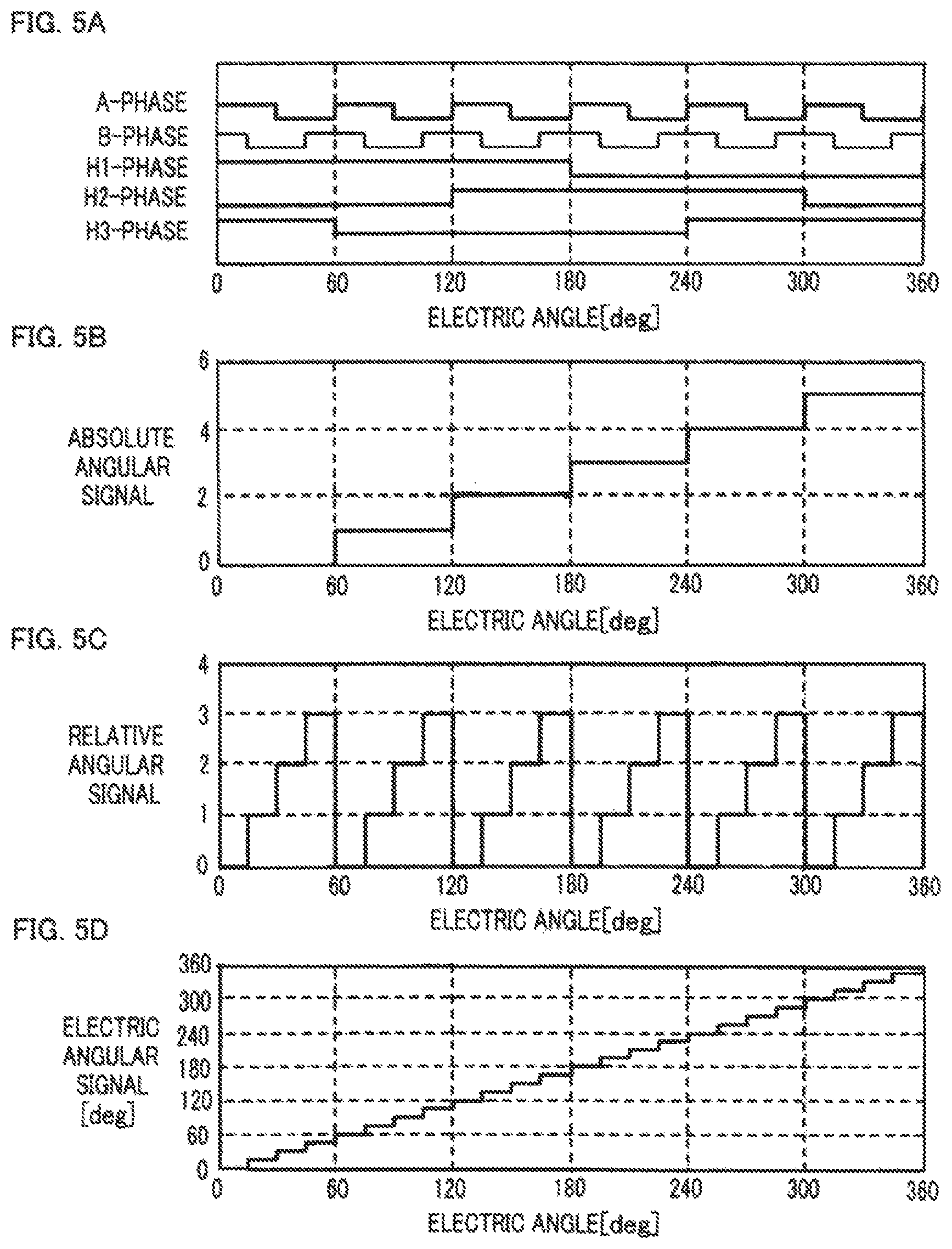 Patent US12304576 Figure 6 – Angle detector, AC-rotating-machine controller, and electric power steering apparatus