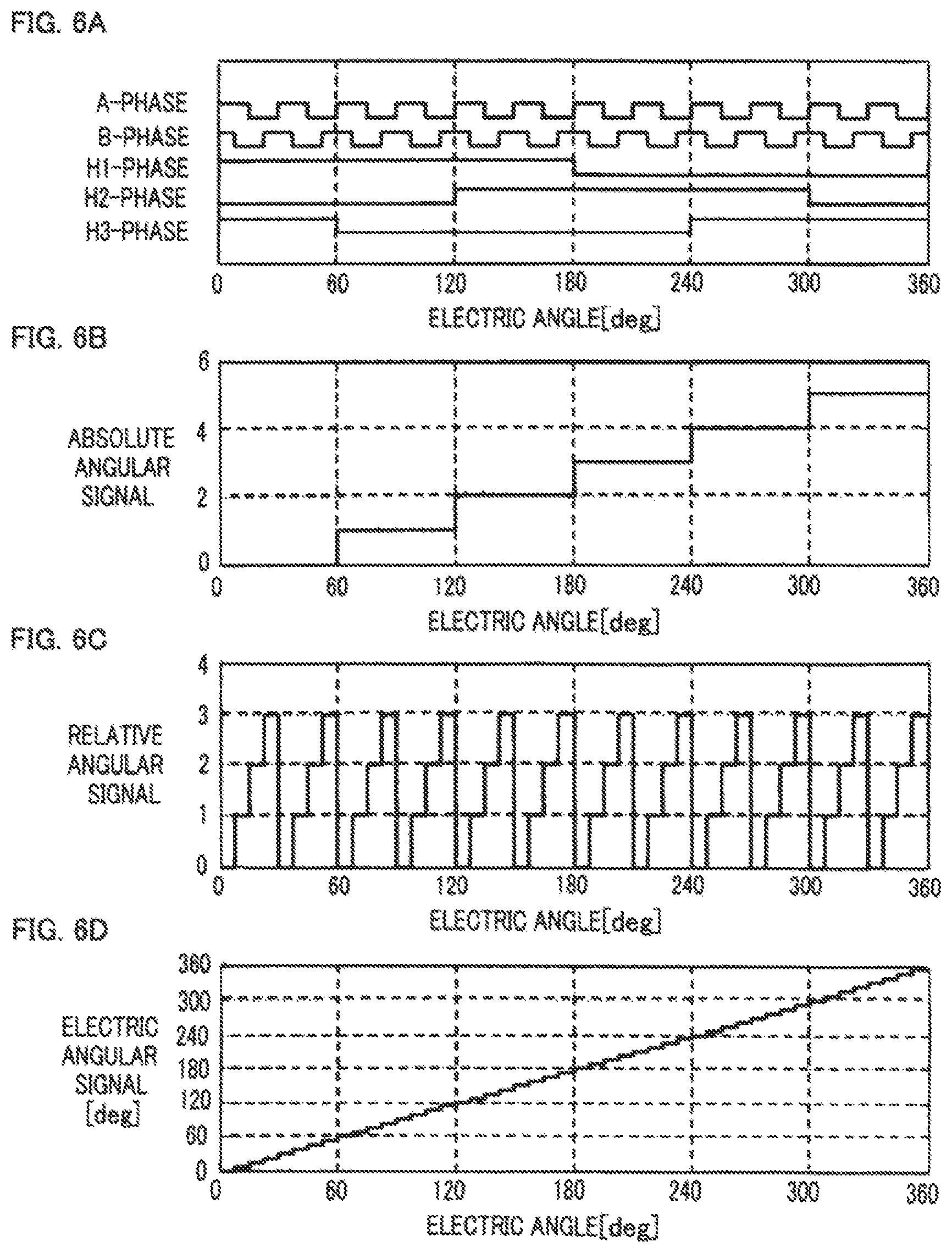 Patent US12304576 Figure 7 – Angle detector, AC-rotating-machine controller, and electric power steering apparatus