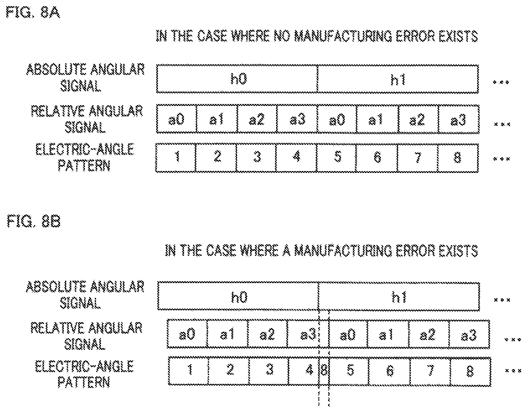 Patent US12304576 Figure 9 – Angle detector, AC-rotating-machine controller, and electric power steering apparatus