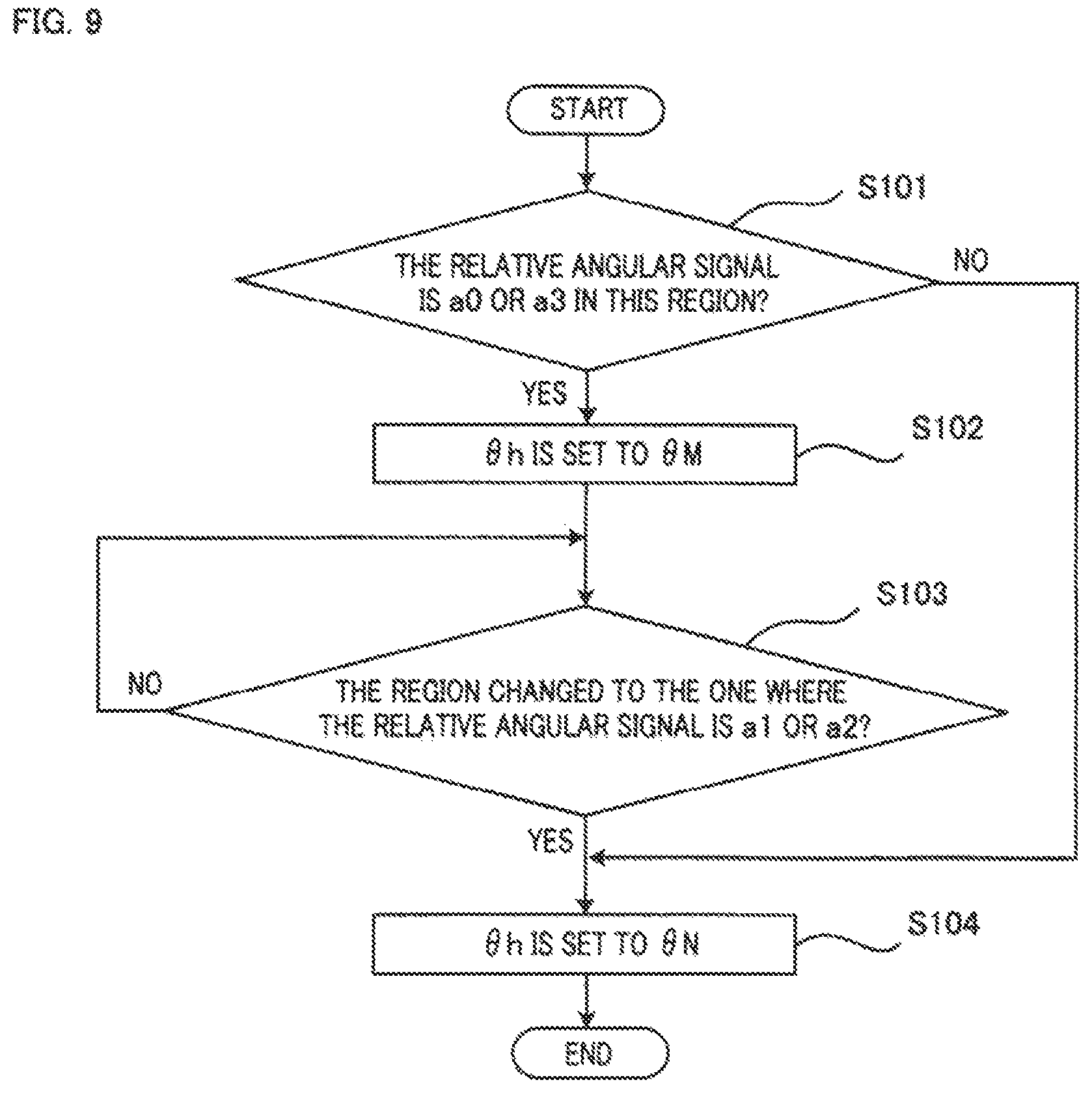 Patent US12304576 Figure 10 – Angle detector, AC-rotating-machine controller, and electric power steering apparatus