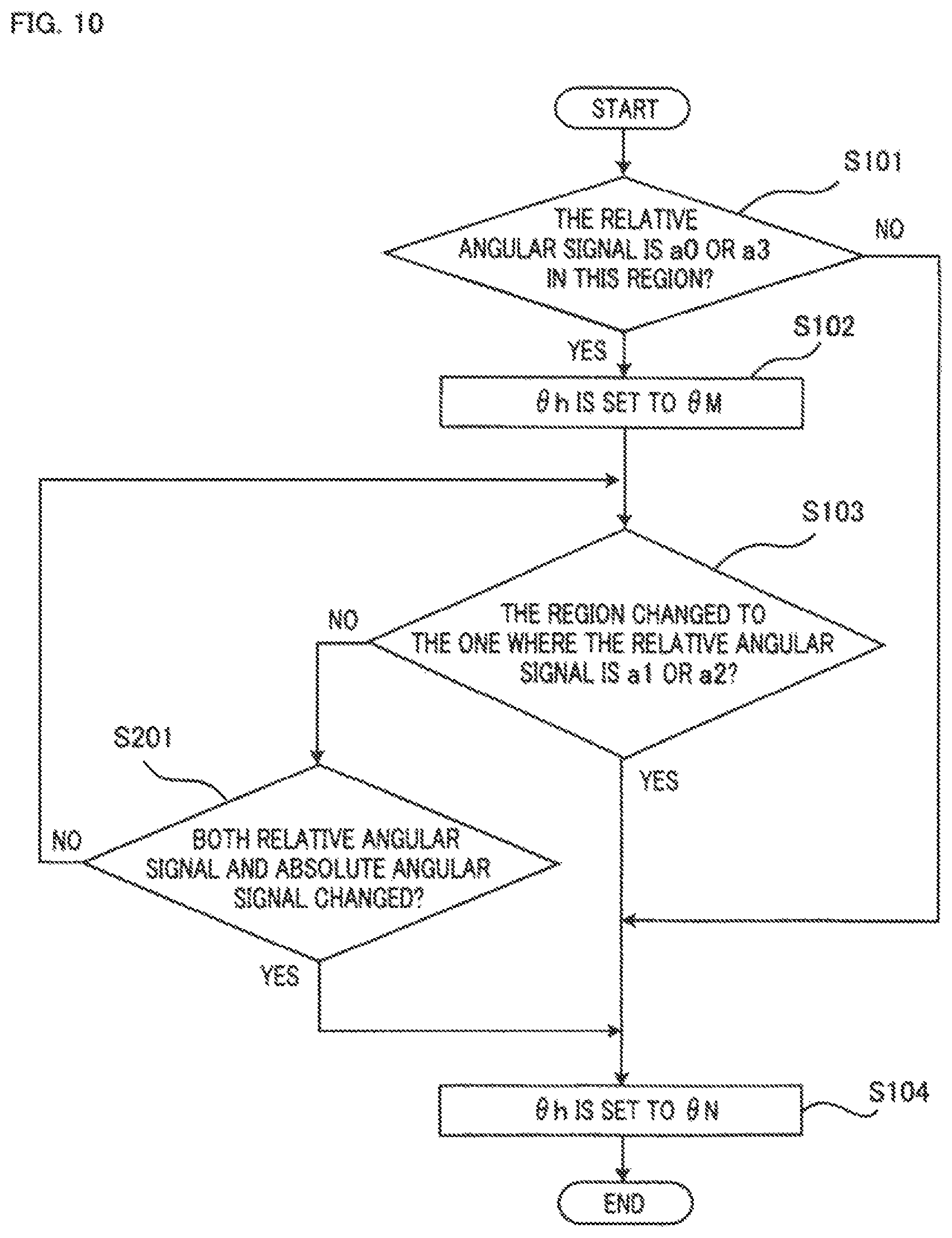 Patent US12304576 Figure 11 – Angle detector, AC-rotating-machine controller, and electric power steering apparatus