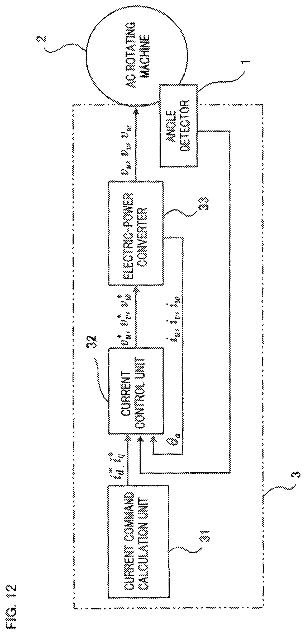 Patent US12304576 Figure 13 – Angle detector, AC-rotating-machine controller, and electric power steering apparatus