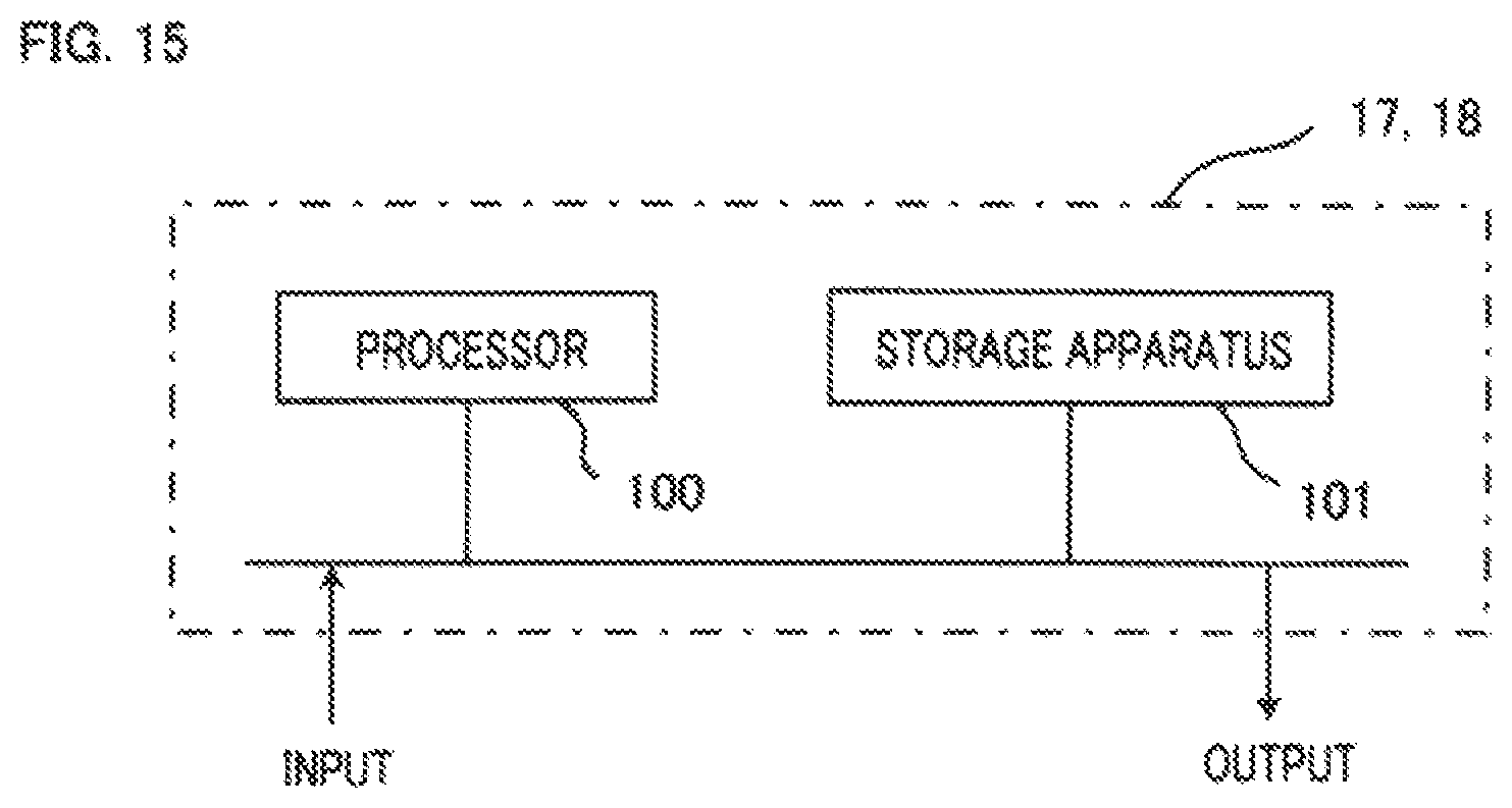 Patent US12304576 Figure 16 – Angle detector, AC-rotating-machine controller, and electric power steering apparatus