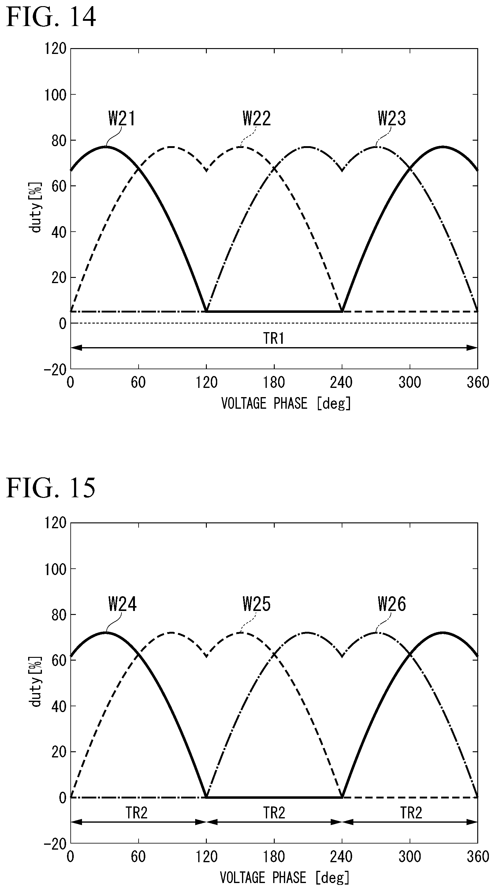 Patent US12304577 Figure 10 – Rotating machine control device and electric power steering device