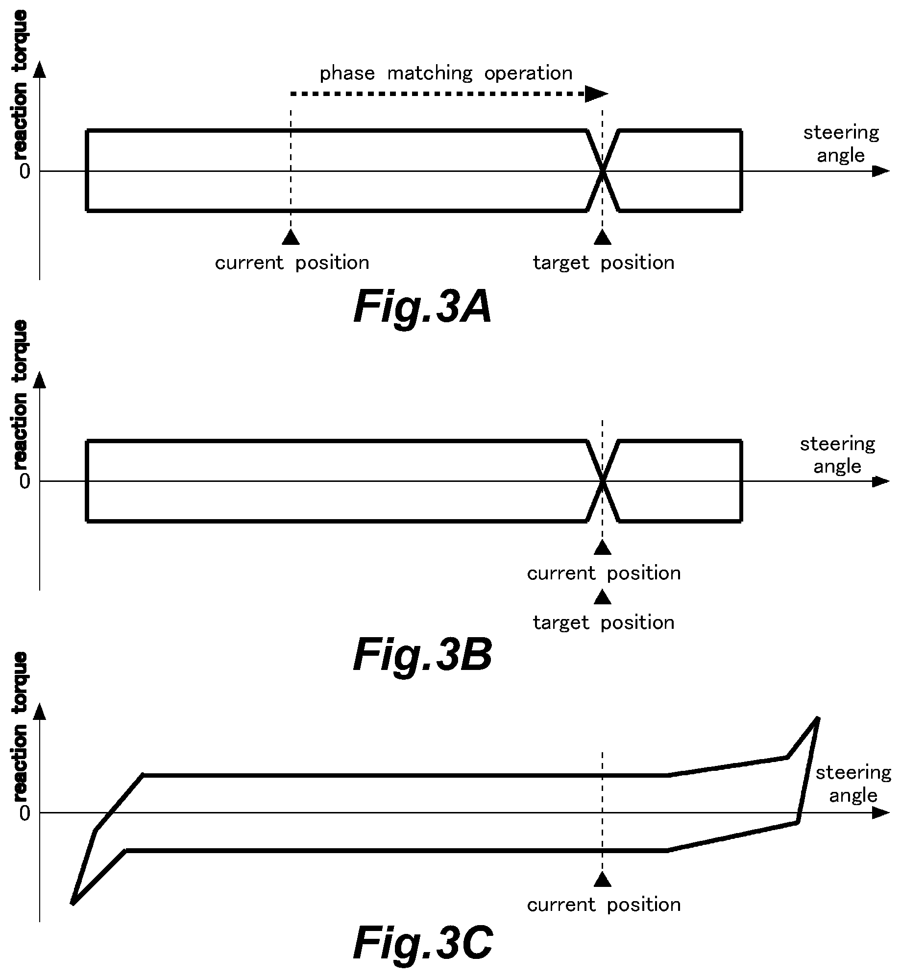 Patent US12304580 Figure 3 – Vehicle system