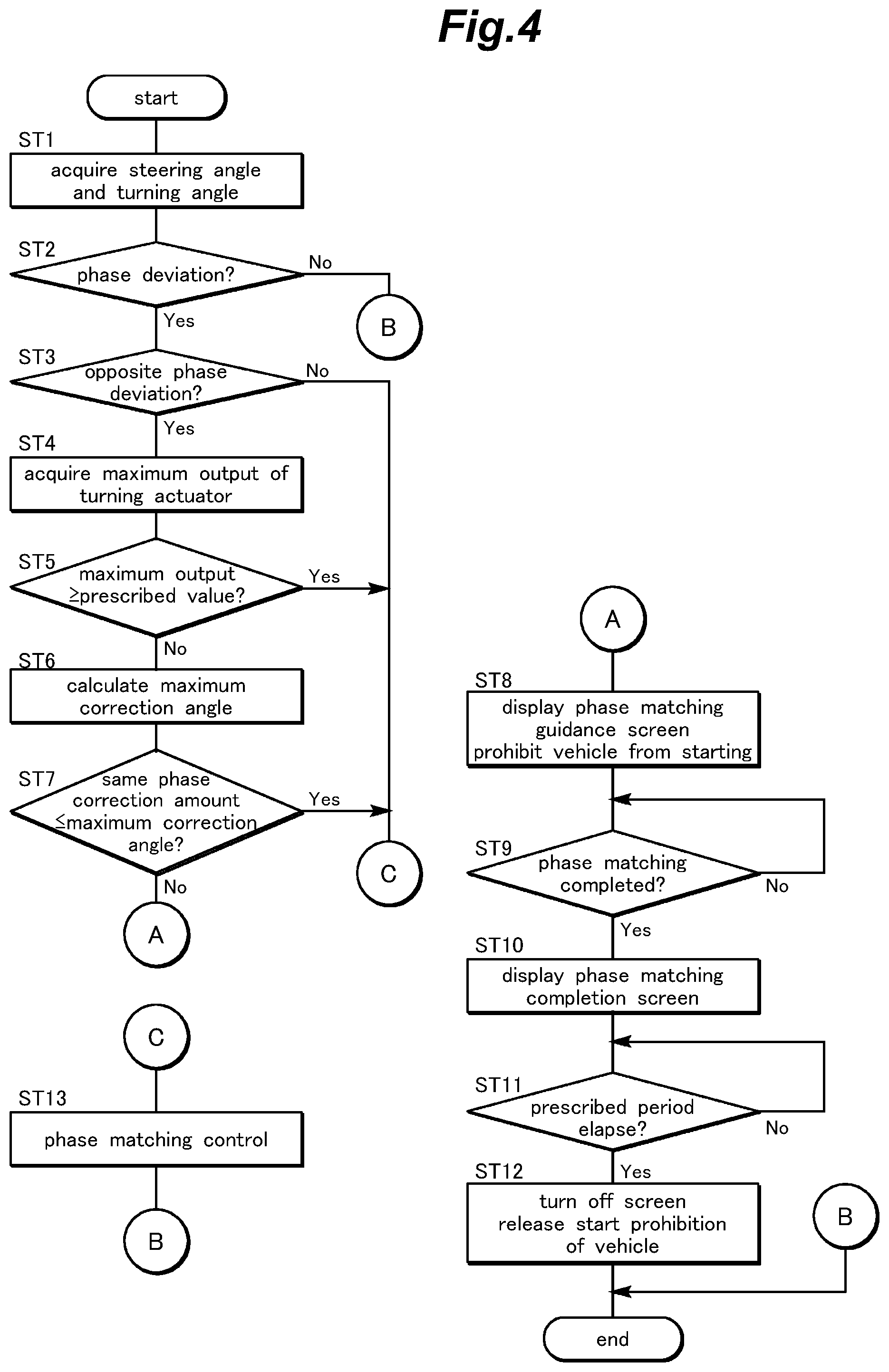 Patent US12304580 Figure 4 – Vehicle system