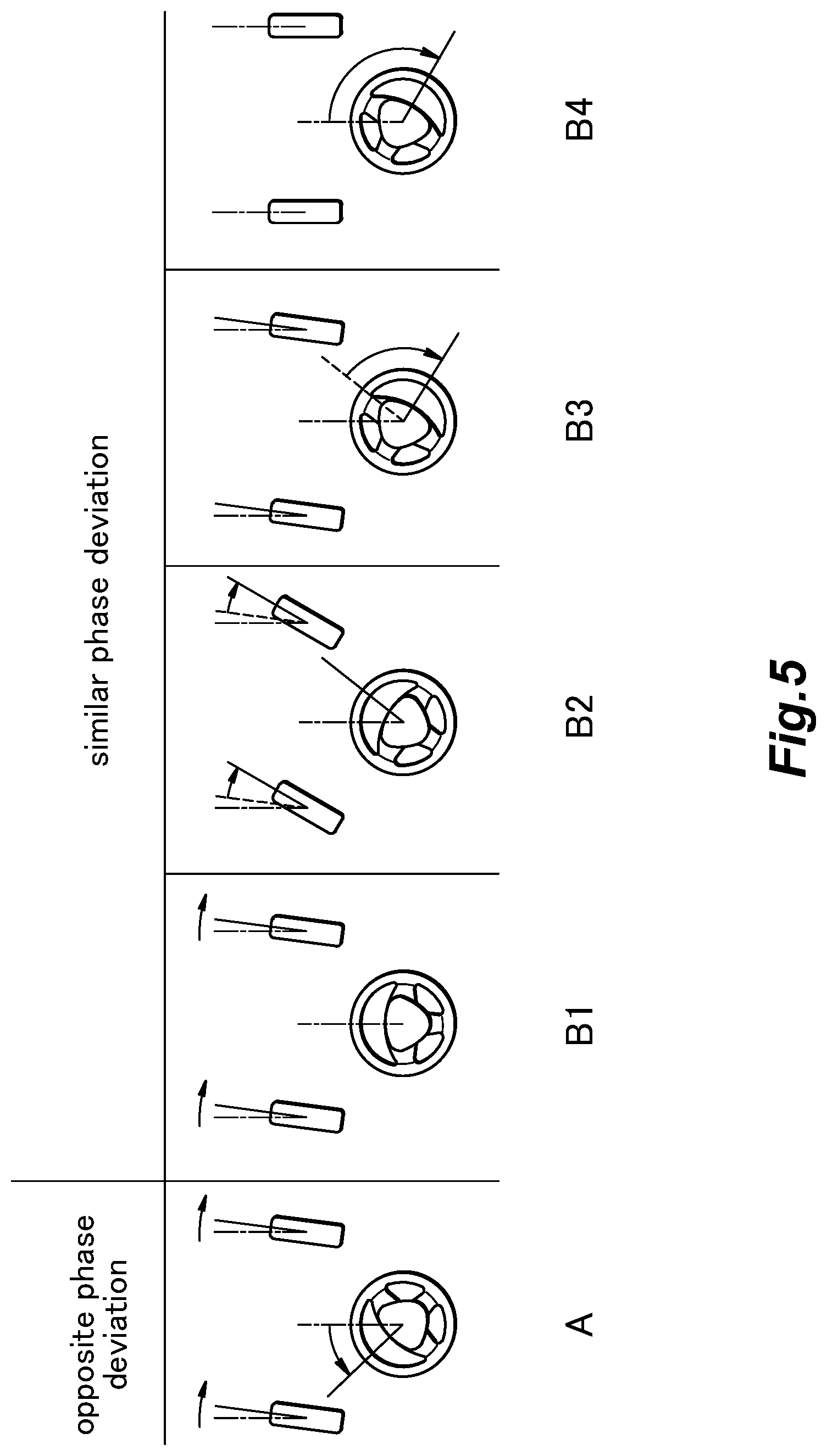 Patent US12304580 Figure 5 – Vehicle system