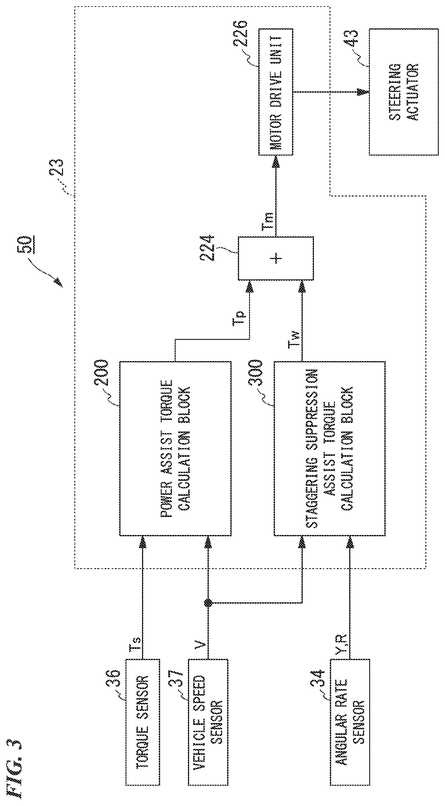 Patent US12304581 Figure 3 – Saddle-riding vehicle