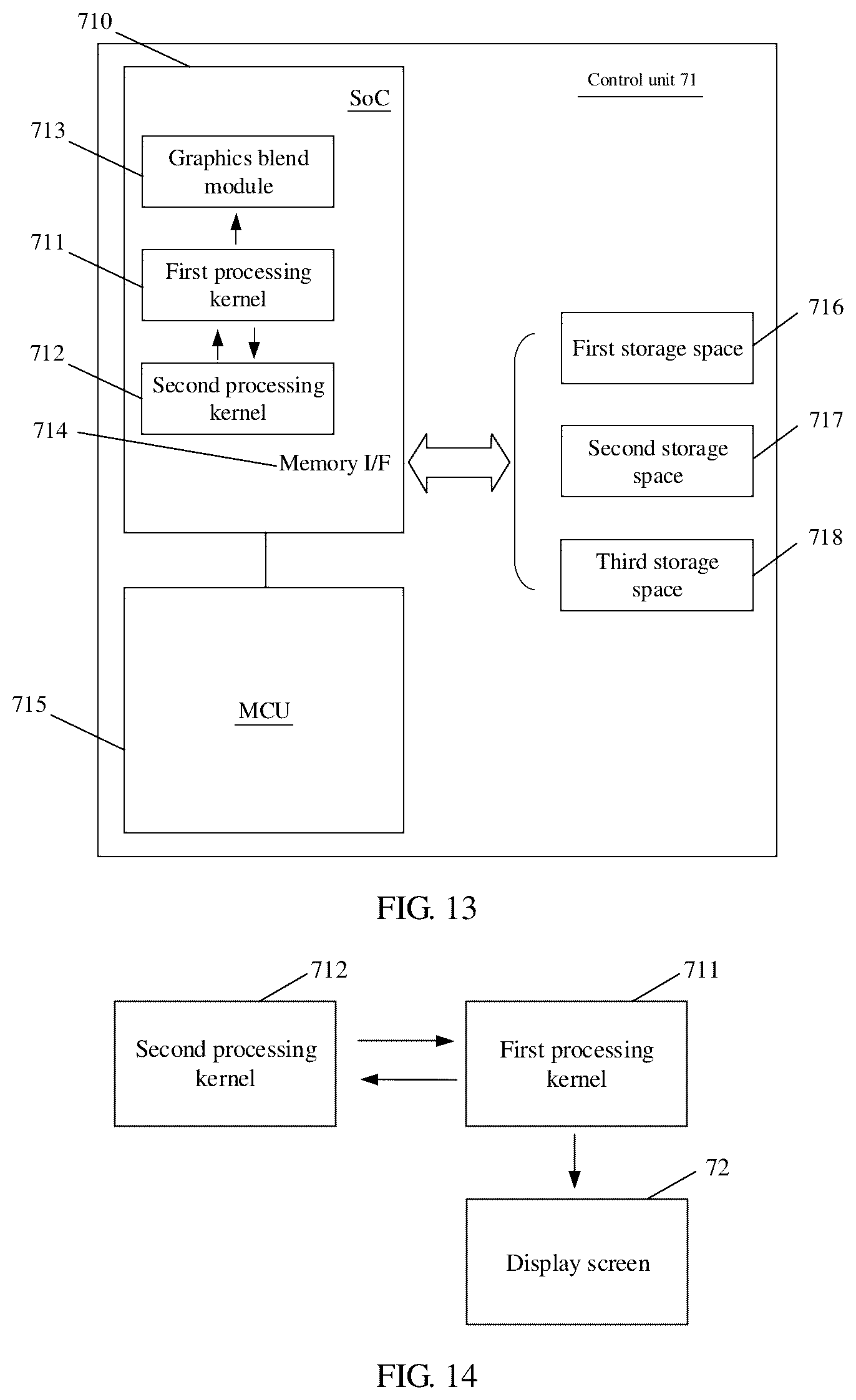 Patent US12304585 Figure 6 – Vehicle and centralize control system thereof