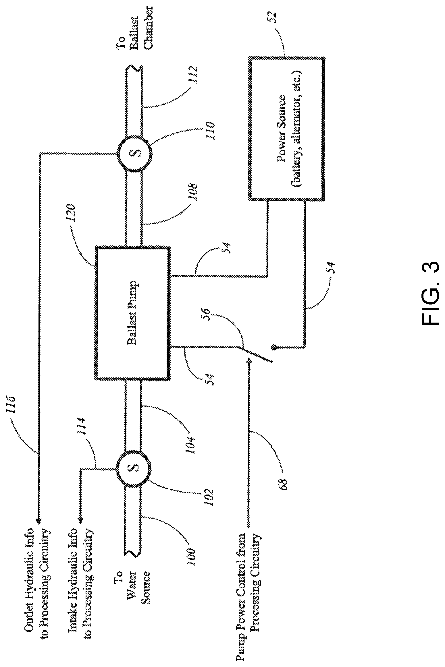 Patent US12304598 Figure 3 – Wakeboat hull control systems and methods