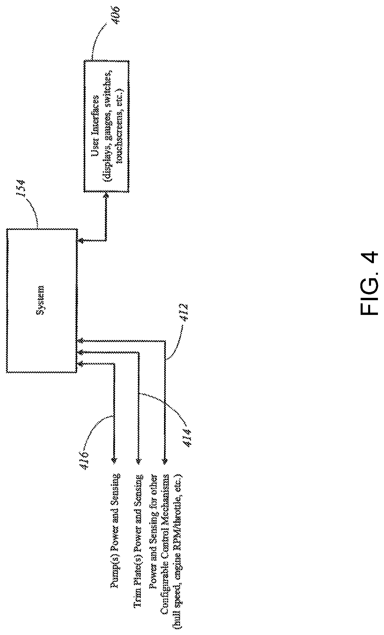 Patent US12304598 Figure 4 – Wakeboat hull control systems and methods