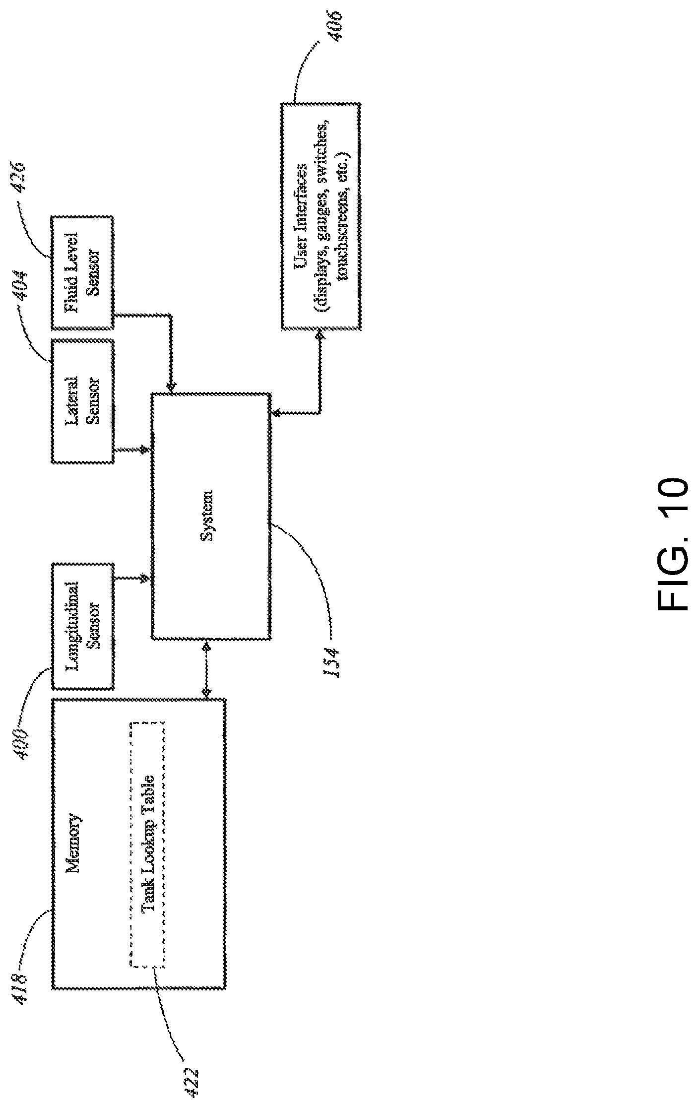 Patent US12304598 Figure 10 – Wakeboat hull control systems and methods
