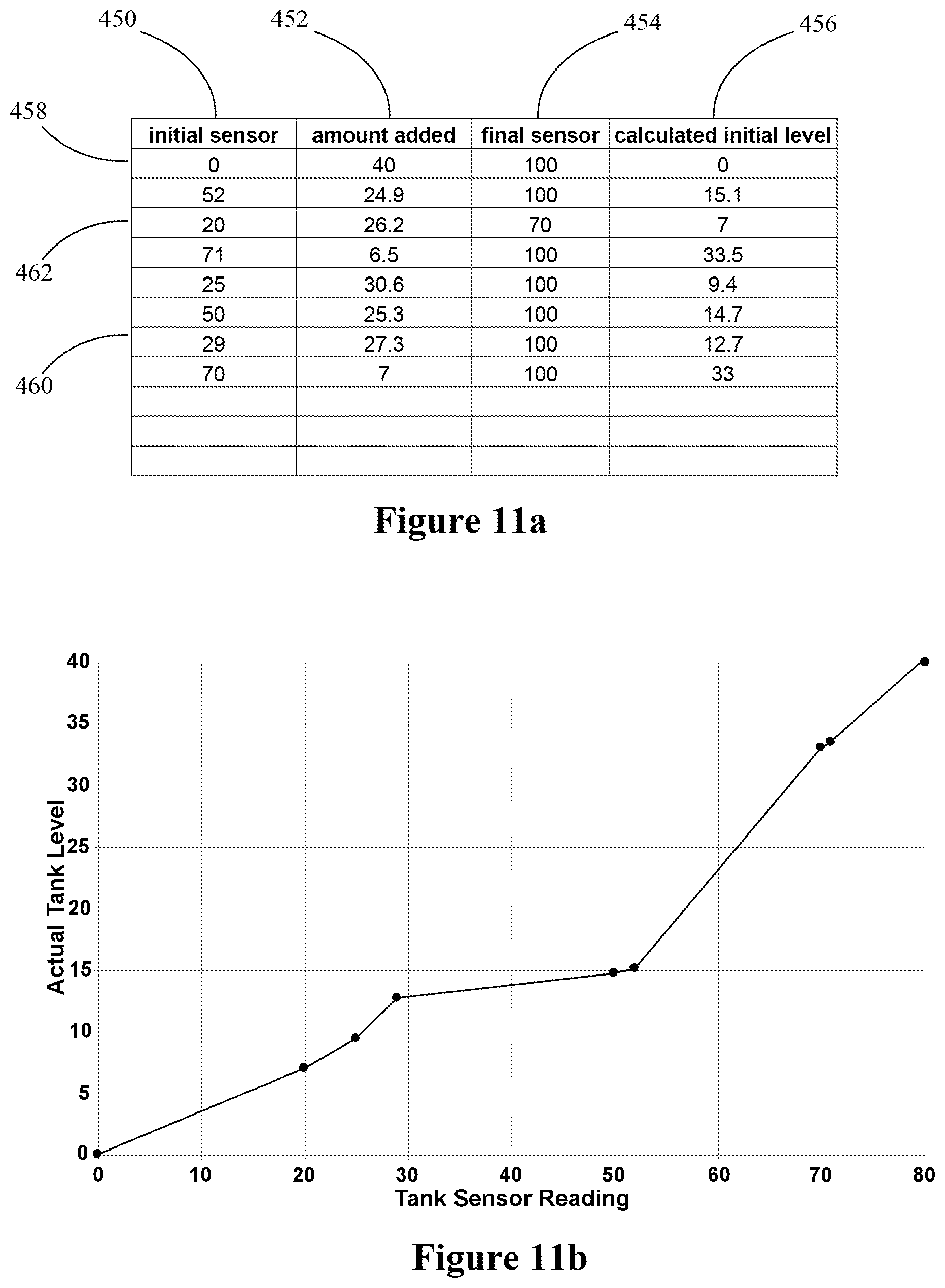 Patent US12304598 Figure 11 – Wakeboat hull control systems and methods