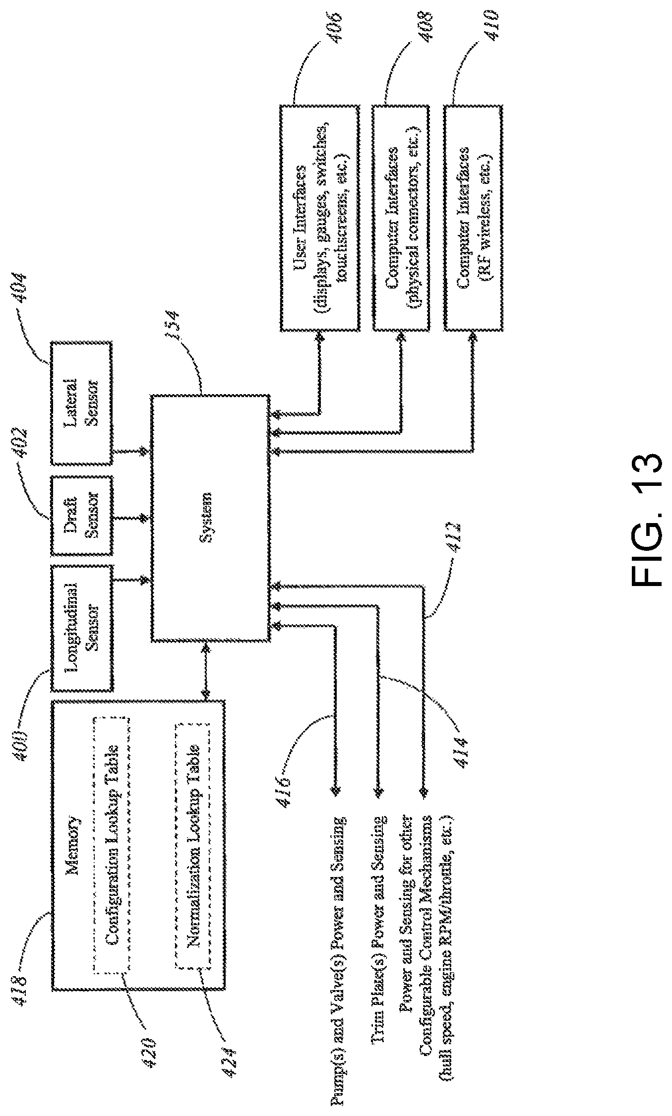 Patent US12304598 Figure 13 – Wakeboat hull control systems and methods