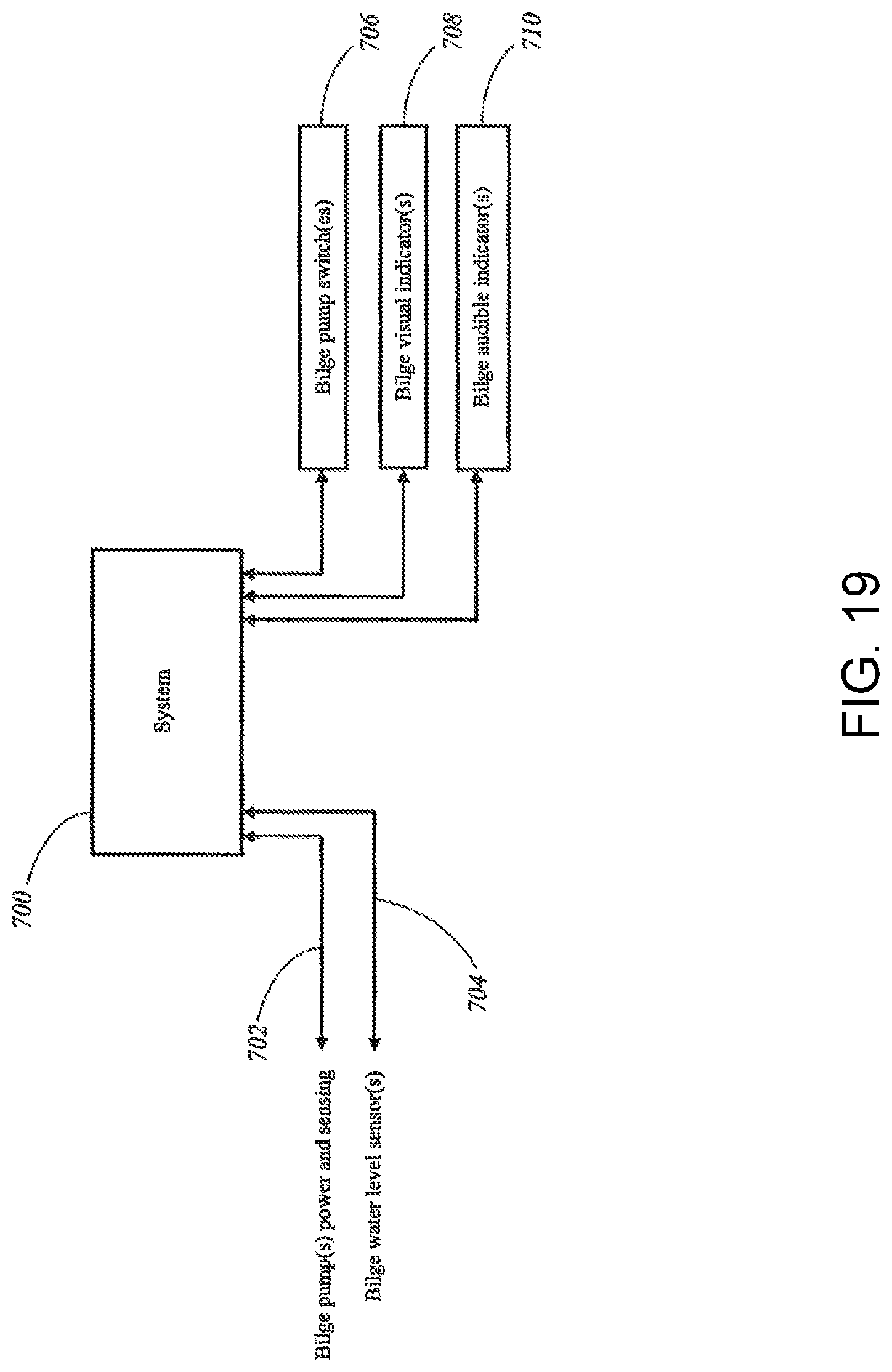 Patent US12304598 Figure 19 – Wakeboat hull control systems and methods