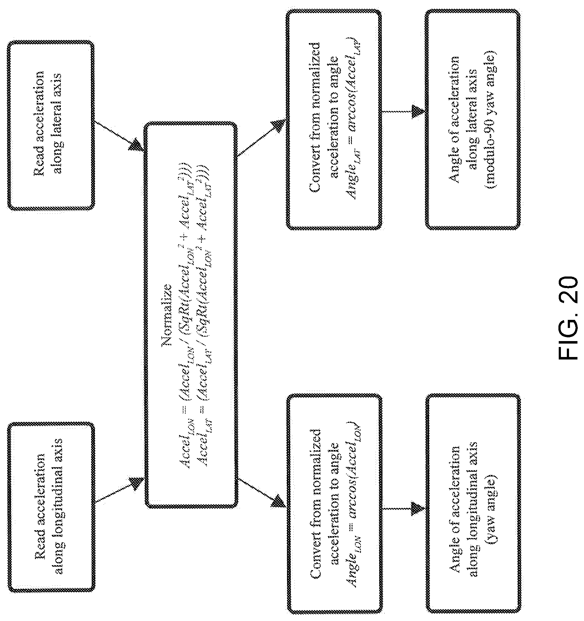 Patent US12304598 Figure 20 – Wakeboat hull control systems and methods