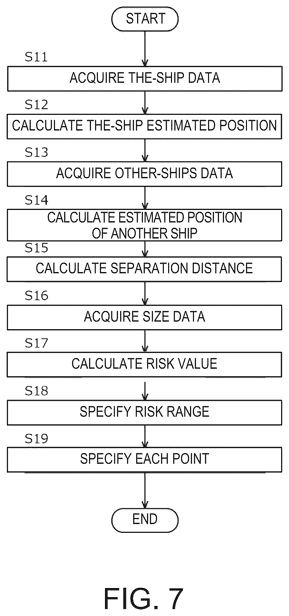 Patent US12304599 Figure 4 – Ship monitoring system, ship monitoring method, and information processing device
