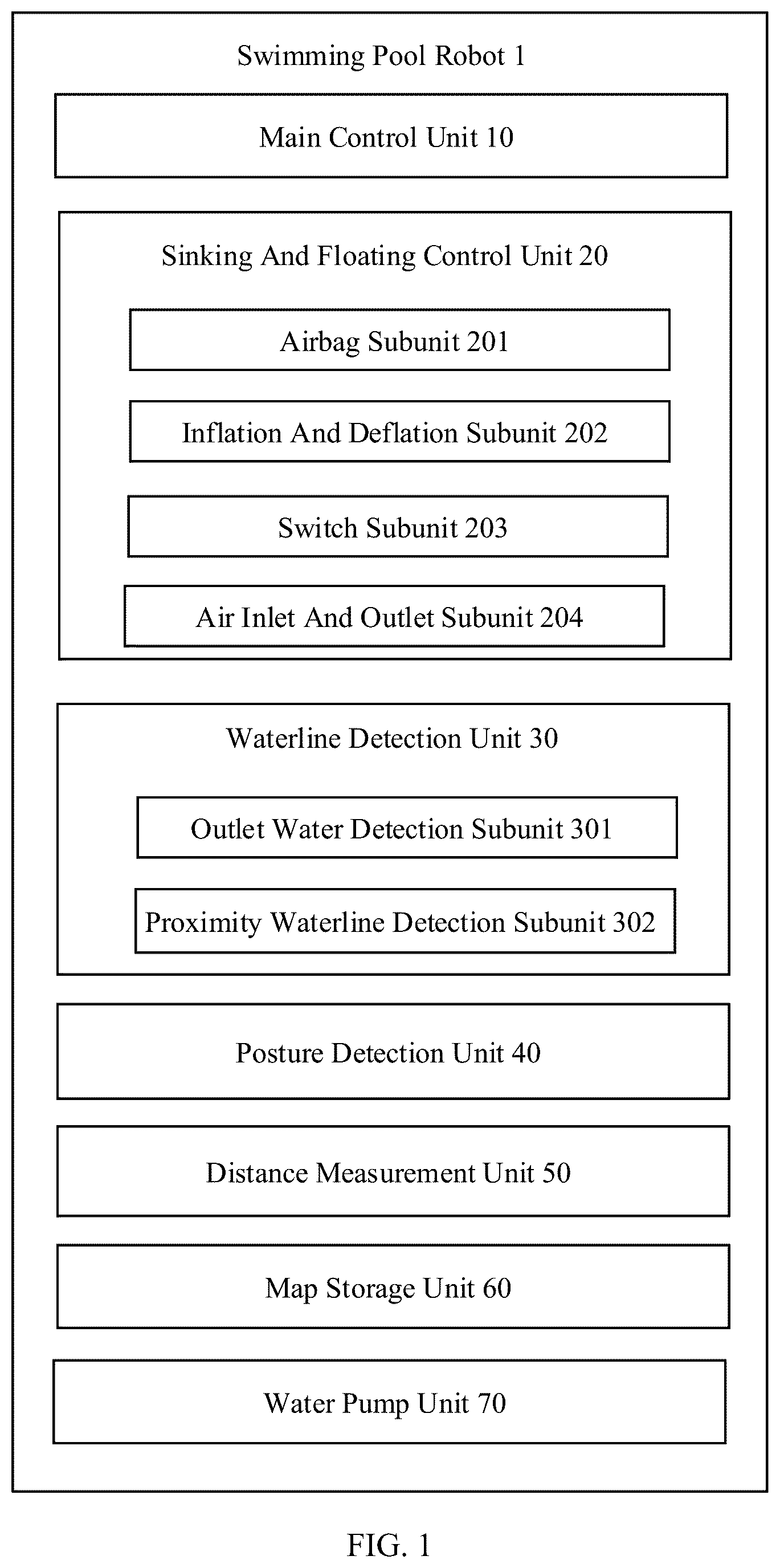 Patent US12304603 Figure 1 – Controllable sinking and floating swimming pool robot and sinking and floating control method for swimming pool robot