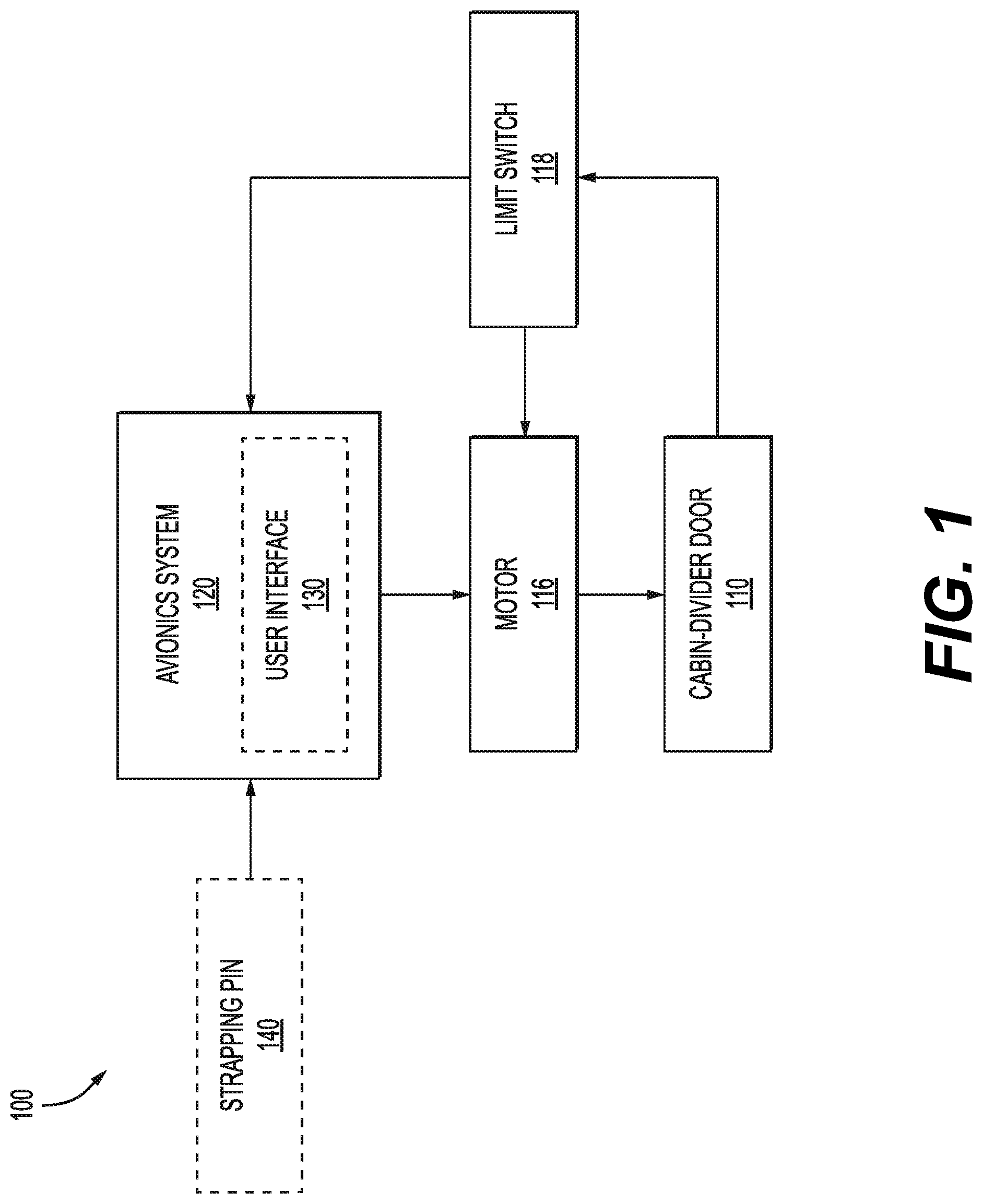 Patent US12304612 — Automated cabin-divider door — Figure 1