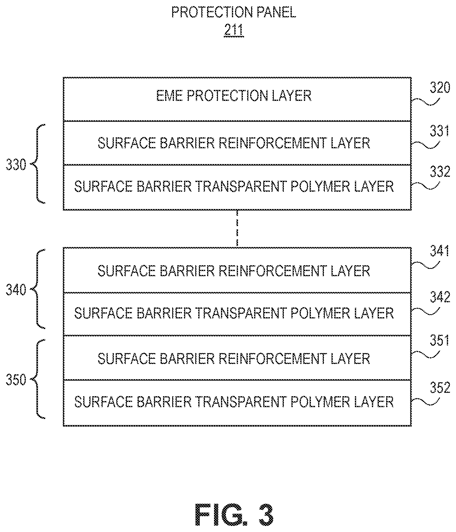 Patent US12304613 Figure 3 – One piece multifunctional nanolaminated composite window panel