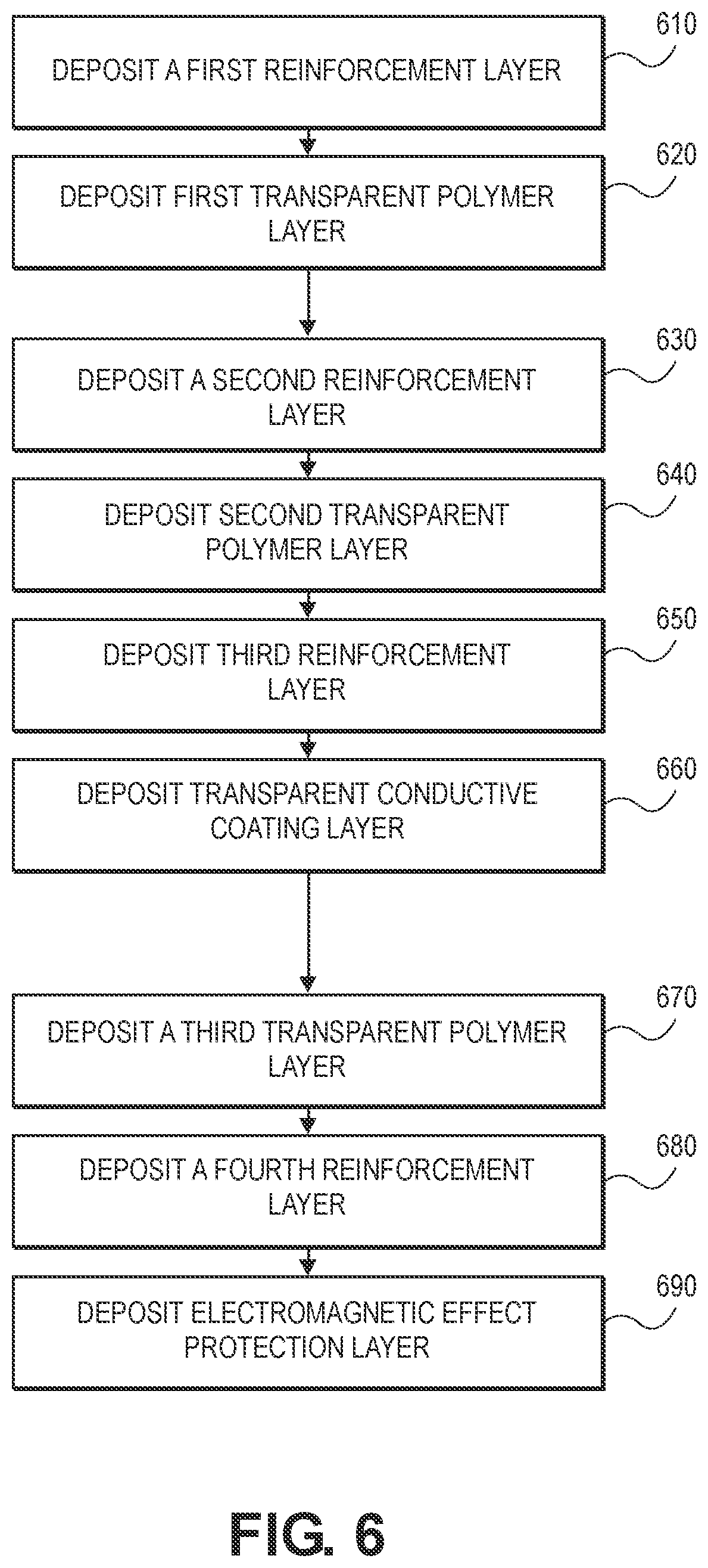 Patent US12304613 Figure 5 – One piece multifunctional nanolaminated composite window panel