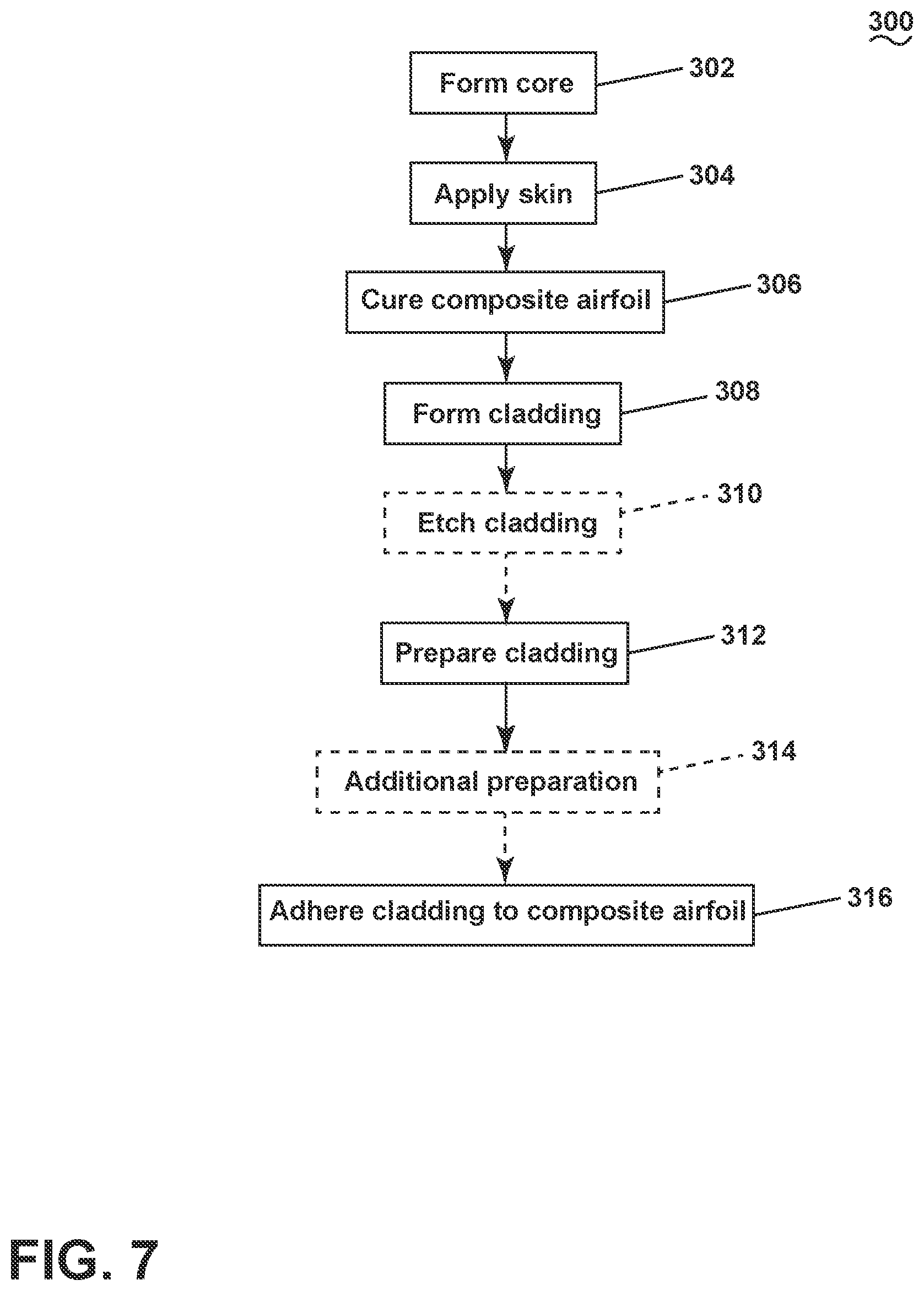 Patent US12304614 Figure 7 – Composite airfoil assembly and method of forming a composite airfoil assembly