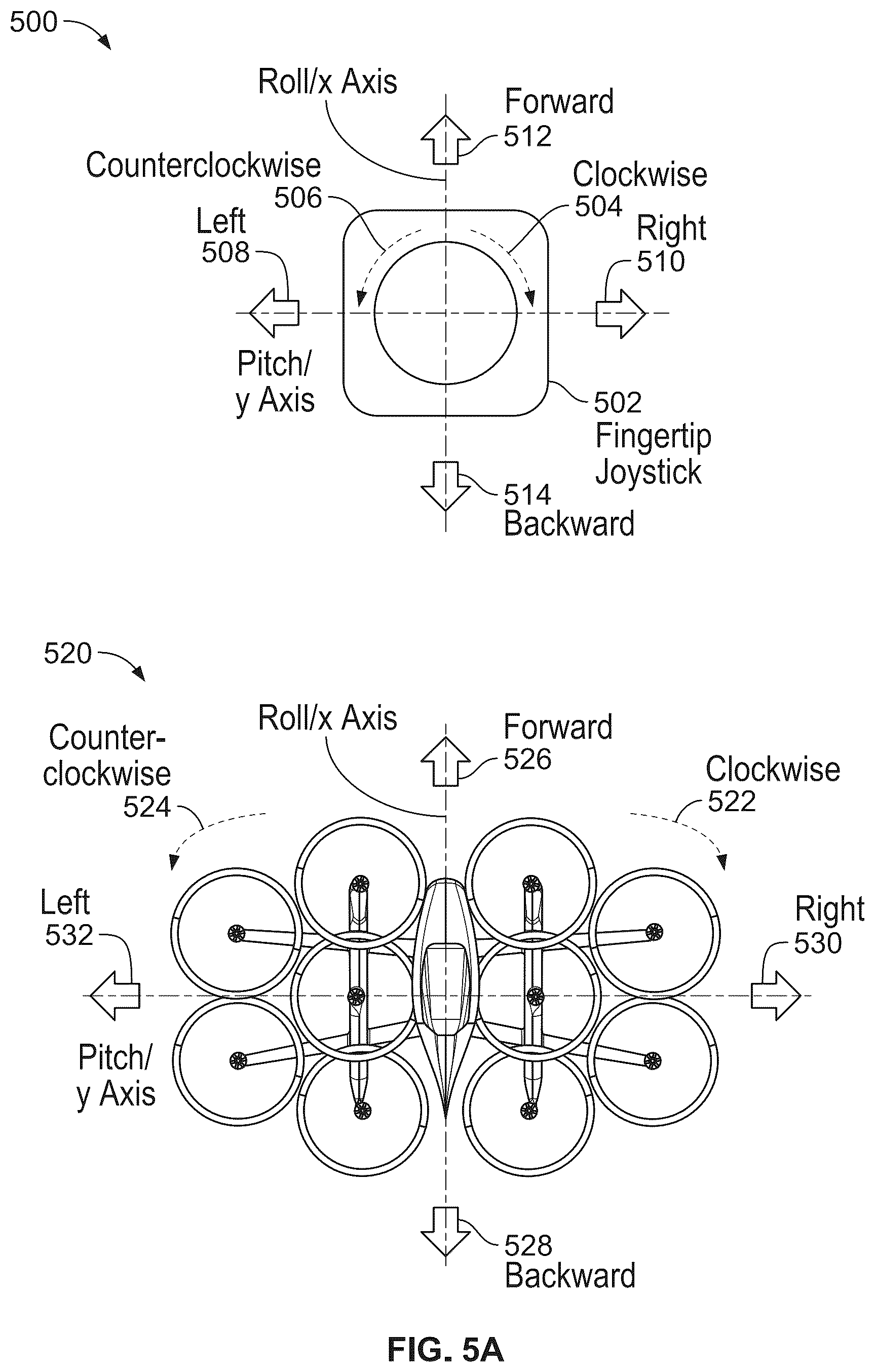 Patent US12304617 Figure 5 – Decoupled hand controls for aircraft with vertical takeoff and landing and forward flight capabilities