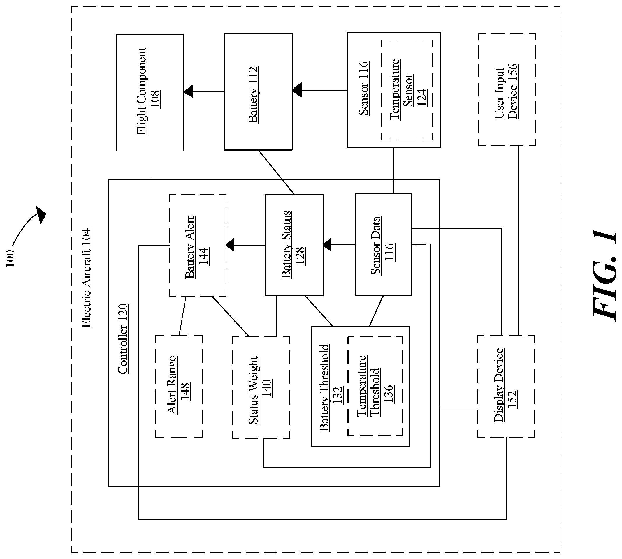 Patent US12304618 Figure 1 – System and a method for a battery power management system for an electric aircraft