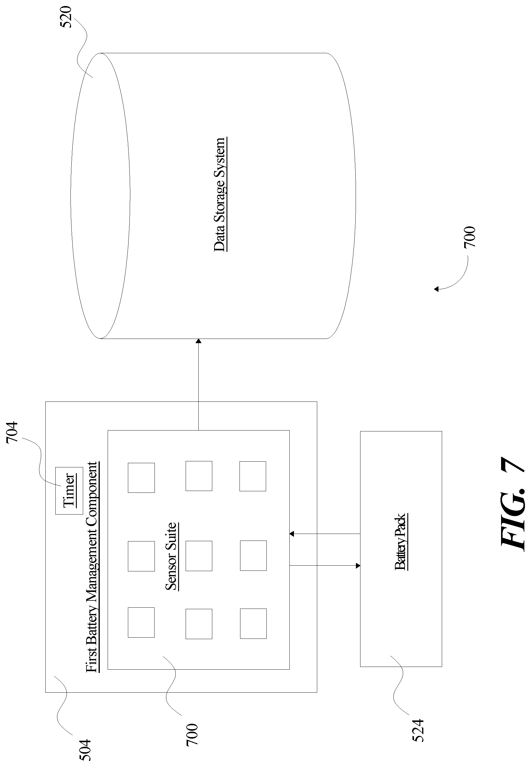 Patent US12304618 Figure 7 – System and a method for a battery power management system for an electric aircraft