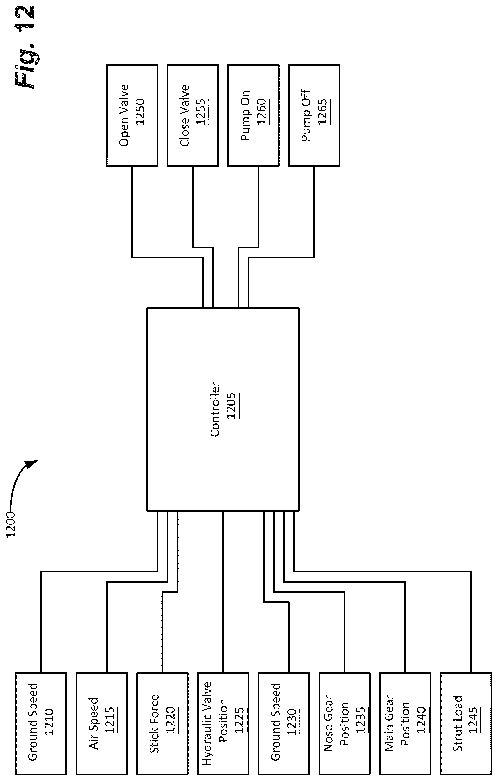 Patent US12304620 Figure 16 – Tilting landing gear systems and methods